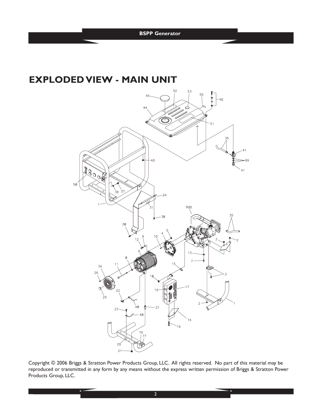 Briggs & Stratton 01933 manual Exploded View Main Unit 