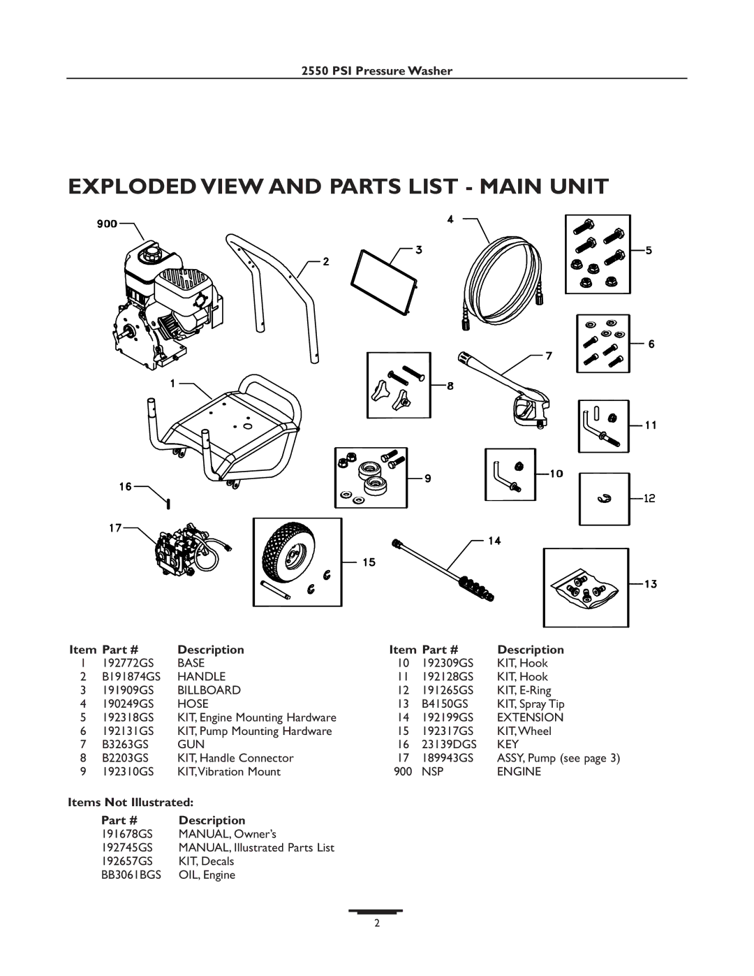 Briggs & Stratton 01936 owner manual Exploded View and Parts List Main Unit, PSI Pressure Washer, Description 