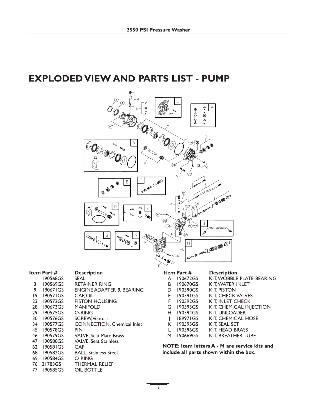 Briggs & Stratton 01936 owner manual Exploded View and Parts List Pump, Include all parts shown within the box 