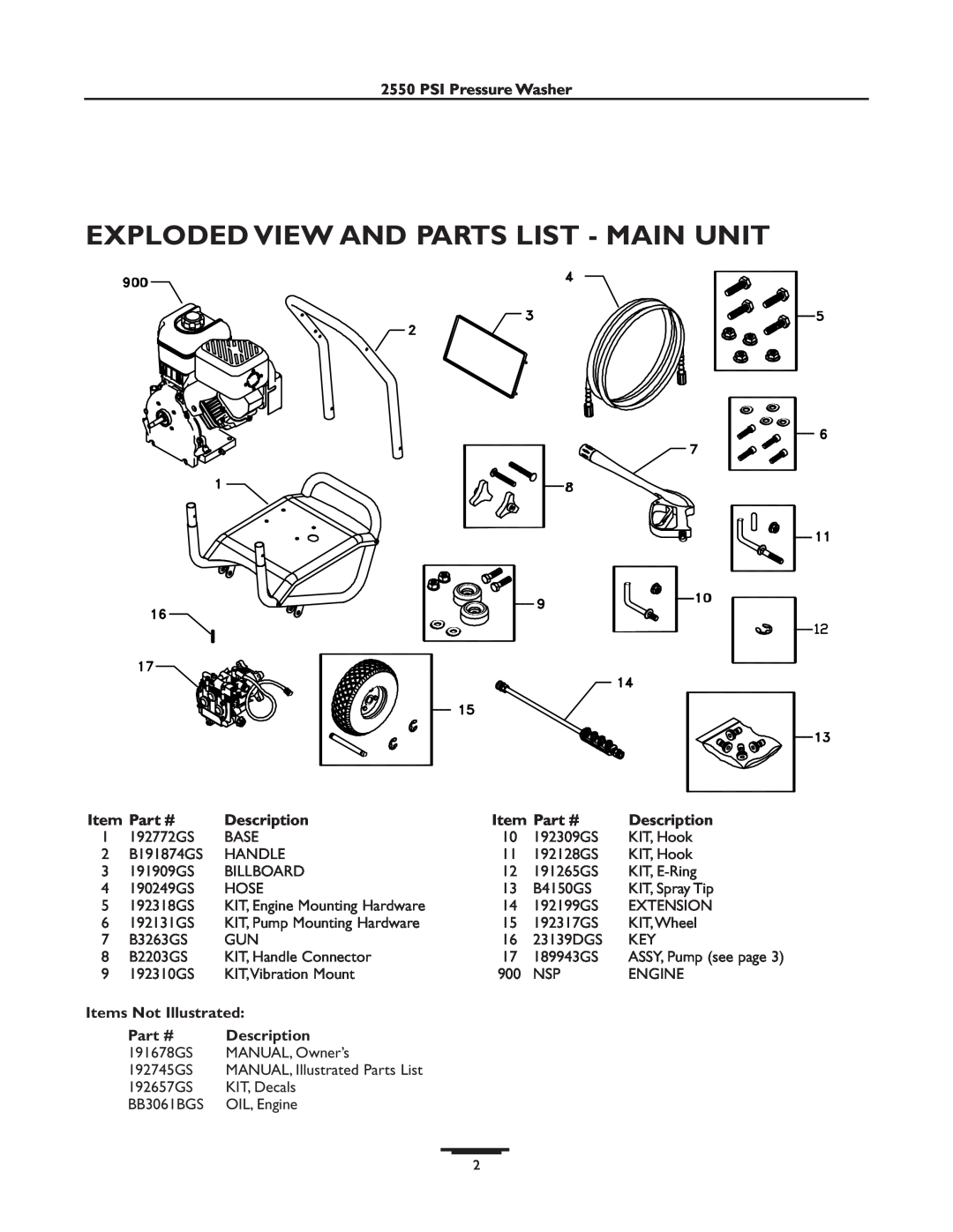 Briggs & Stratton 01936 Exploded View And Parts List - Main Unit, PSI Pressure Washer, Description, Items Not Illustrated 