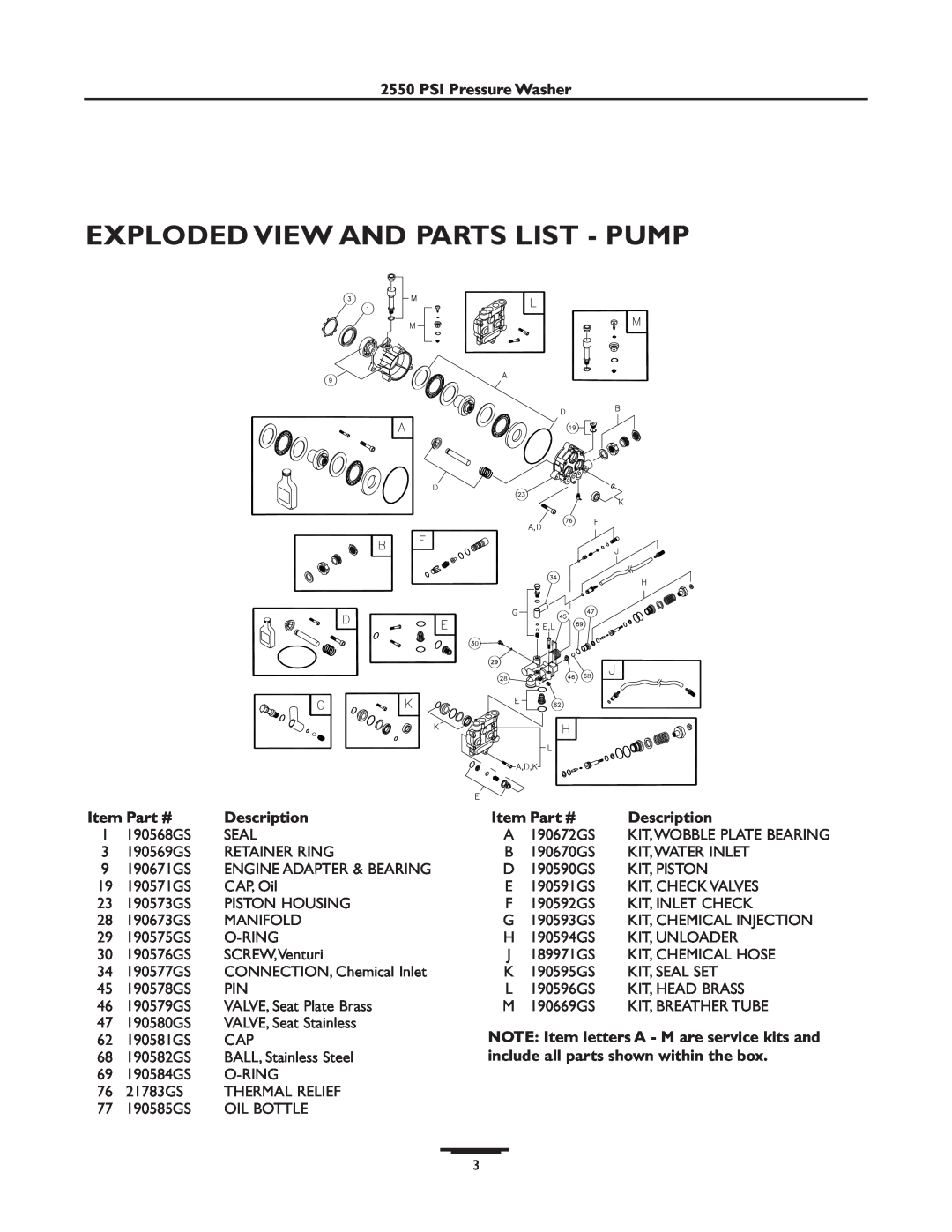 Briggs & Stratton 01936 Exploded View And Parts List - Pump, NOTE Item letters A - M are service kits and, Description 