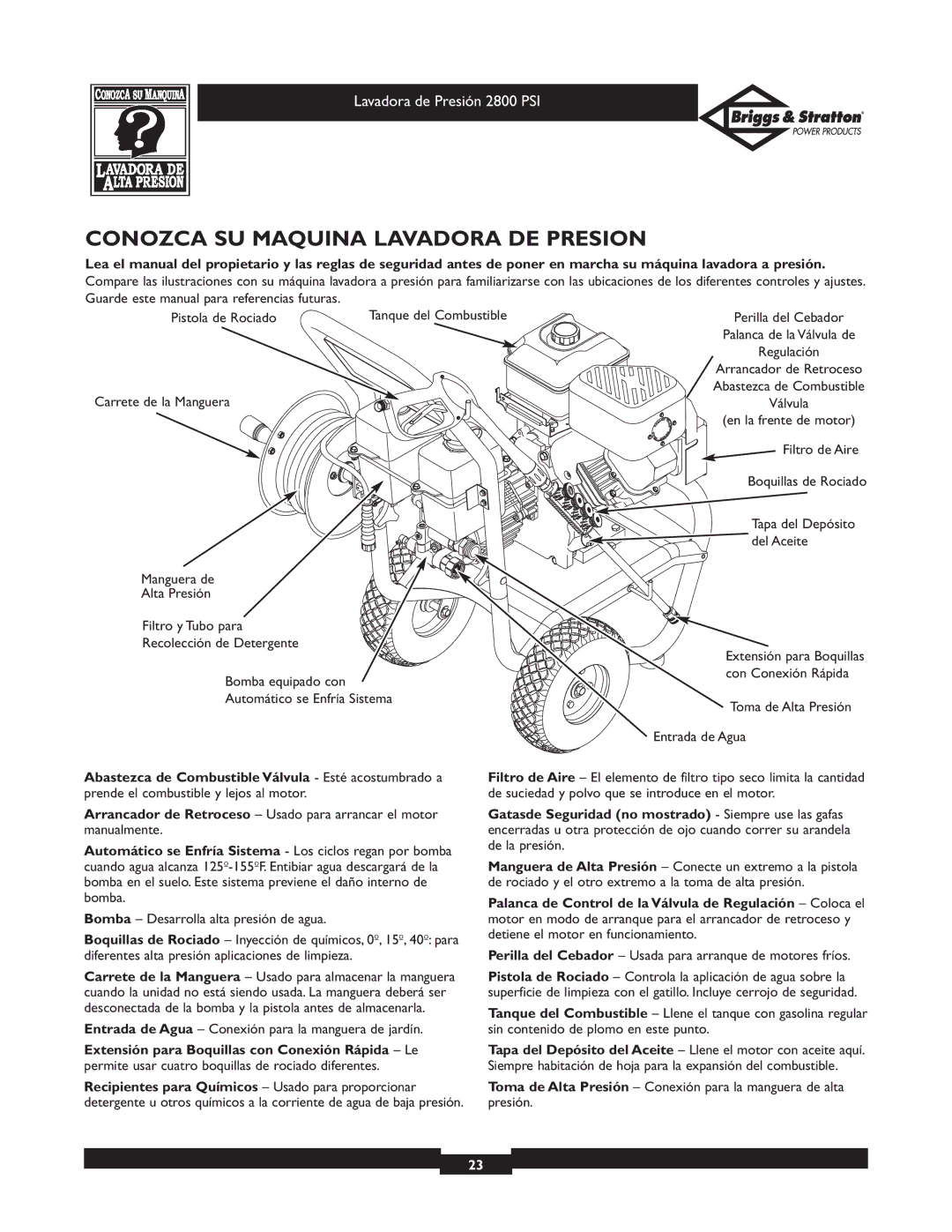 Briggs & Stratton 01937 owner manual Conozca SU Maquina Lavadora DE Presion, Toma de Alta Presión Entrada de Agua 