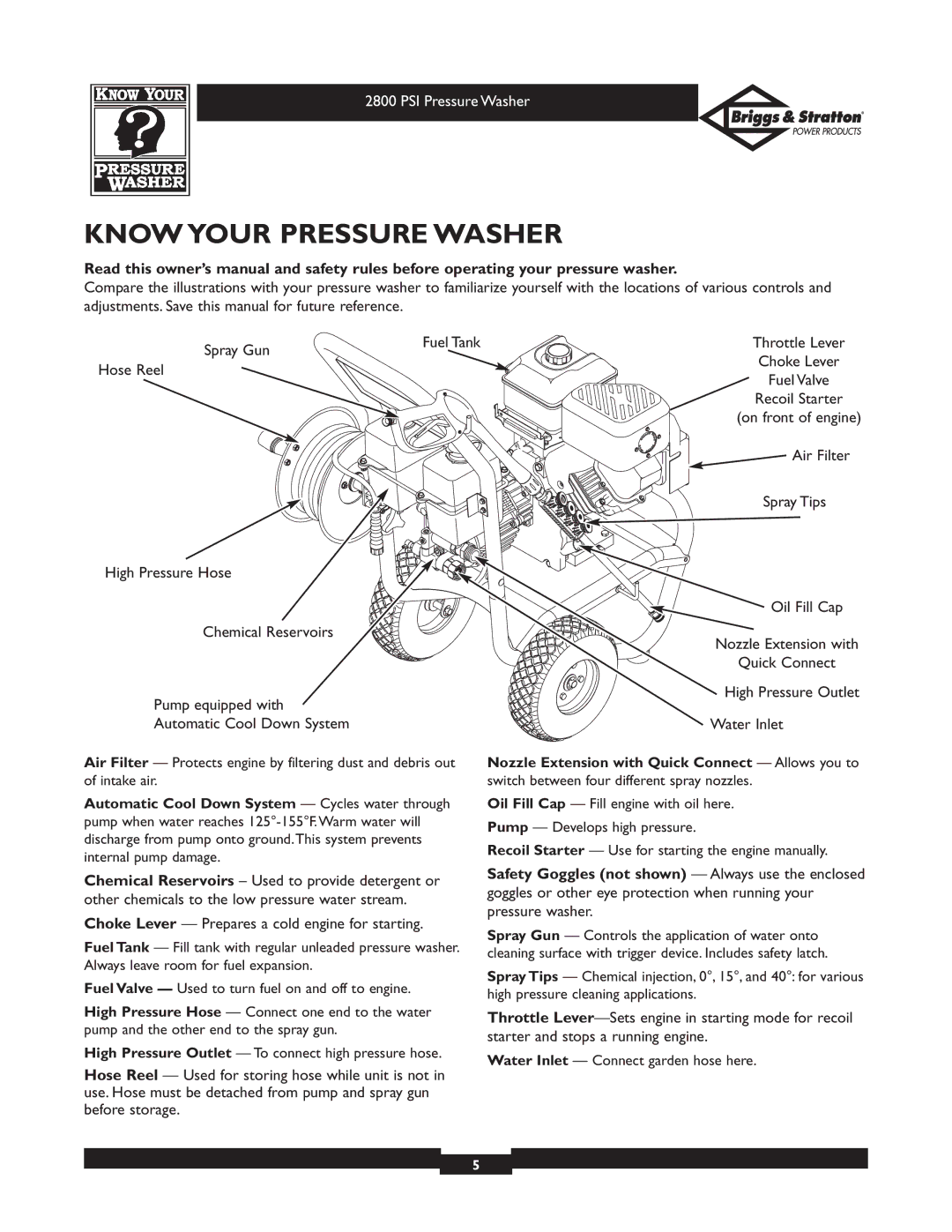 Briggs & Stratton 01937 Know Your Pressure Washer, Safety Goggles not shown Always use the enclosed, Choke Lever 