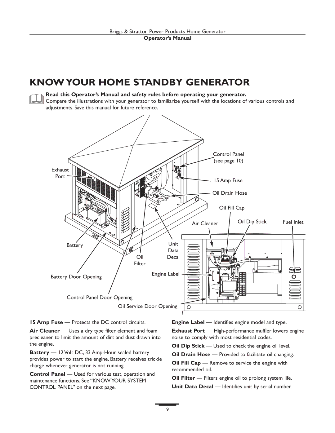 Briggs & Stratton 01938-0 & 01815-0 manual Know Your Home Standby Generator, Control Panel see, Fuel Inlet, Data, Filter 