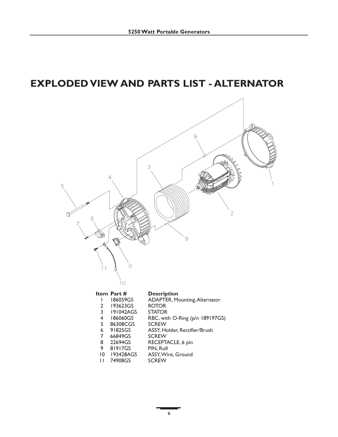 Briggs & Stratton 01971, 01970 owner manual Exploded View and Parts List Alternator 