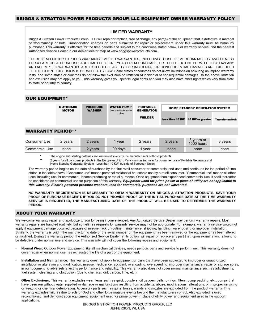 Briggs & Stratton 01988-1 manual Consumer Use Years Years or 