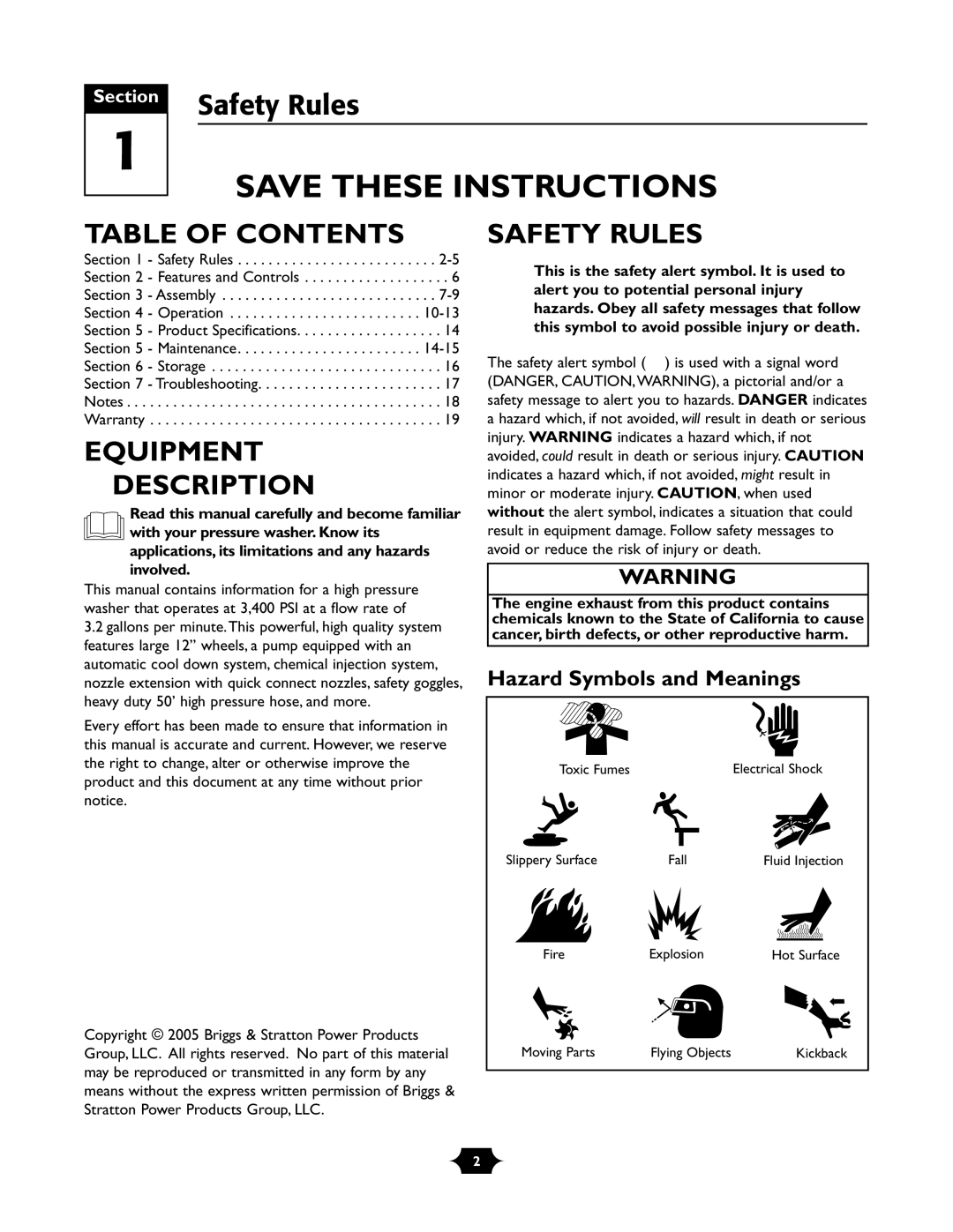 Briggs & Stratton 01988-1 manual Table of Contents, Equipment Description, Safety Rules 