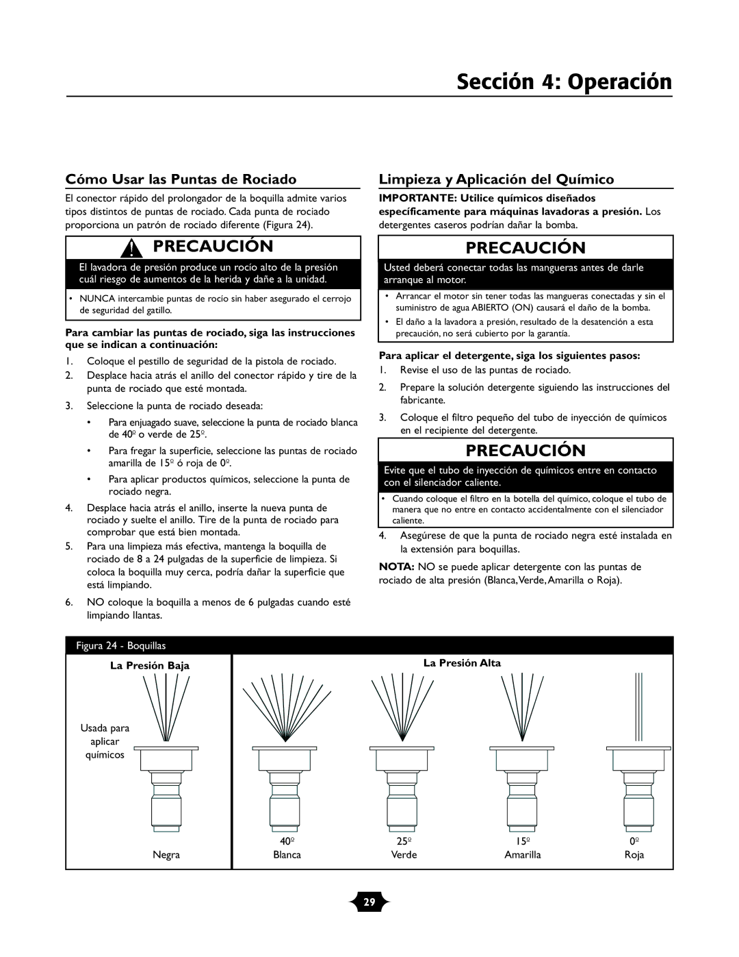 Briggs & Stratton 01988-1 Cómo Usar las Puntas de Rociado, Limpieza y Aplicación del Químico, Usada para Aplicar Químicos 