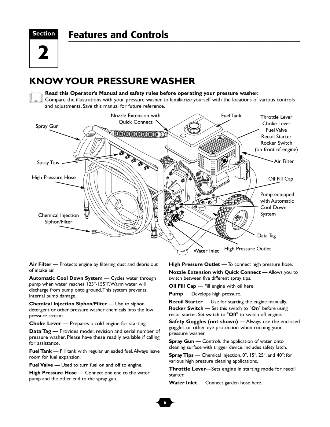 Briggs & Stratton 01988-1 Section Features and Controls, Know Your Pressure Washer, Nozzle Extension with, Recoil Starter 