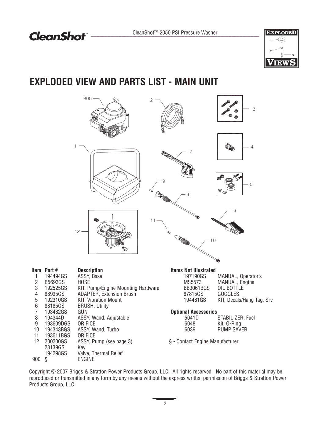 Briggs & Stratton 020206-02 manual Exploded View and Parts List Main Unit, Description 