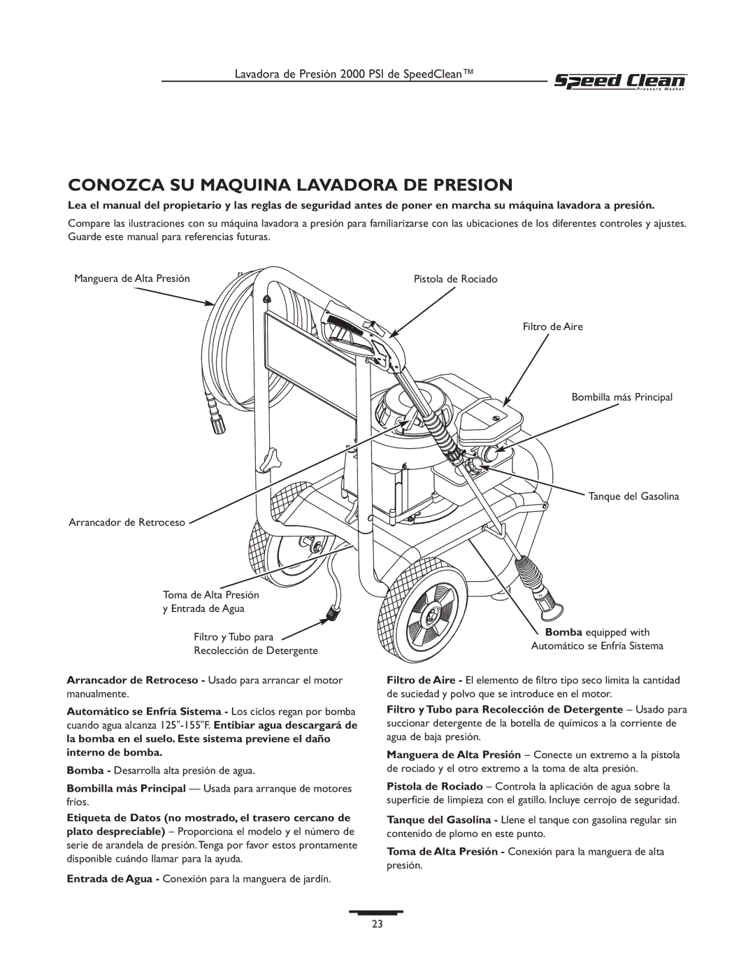 Briggs & Stratton 020211-0 owner manual Conozca SU Maquina Lavadora DE Presion 