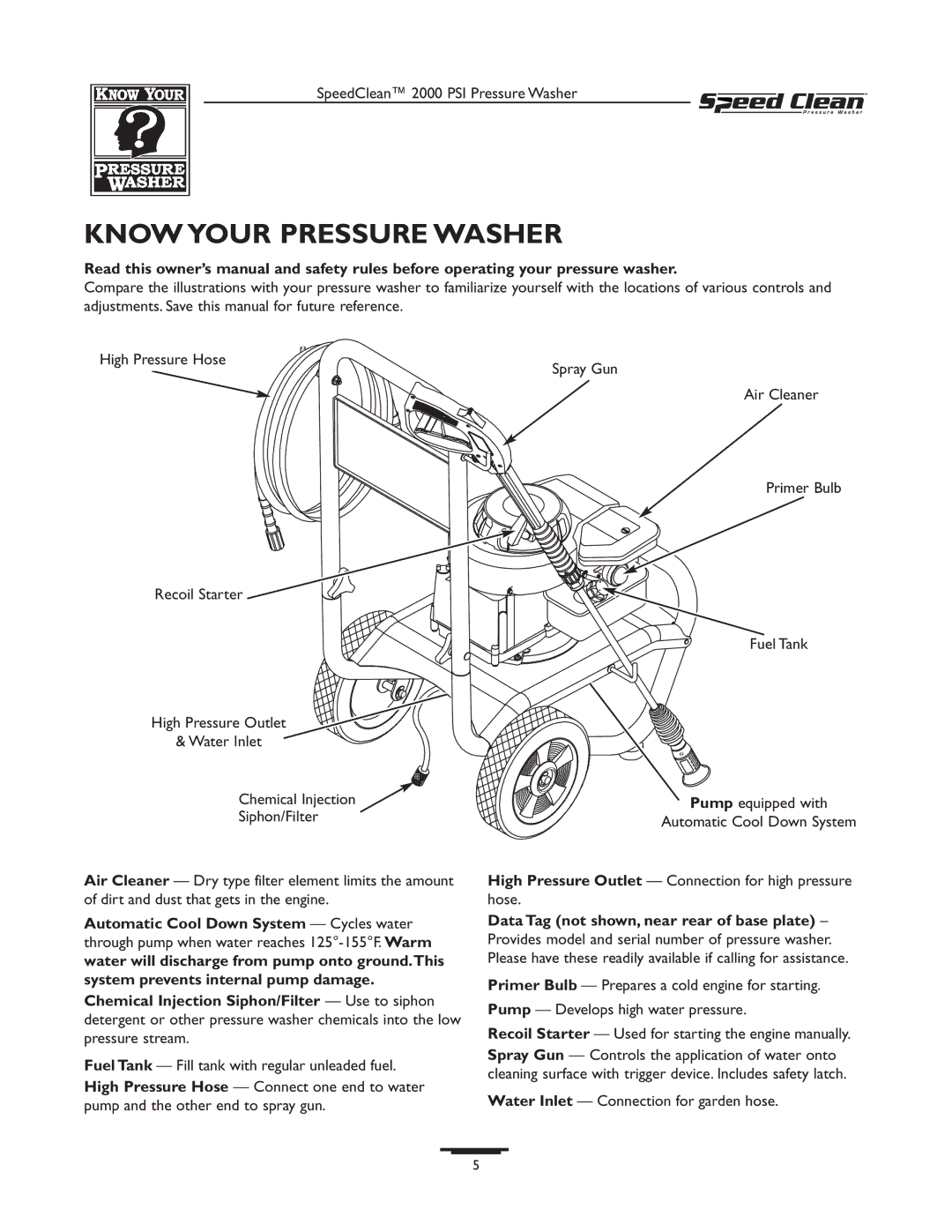 Briggs & Stratton 020211-0 owner manual Know Your Pressure Washer, Data Tag not shown, near rear of base plate 