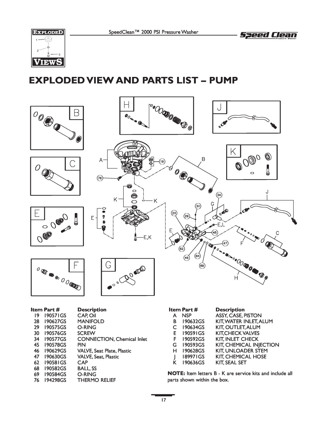 Briggs & Stratton 020211-0 owner manual Exploded View And Parts List - Pump, Description 