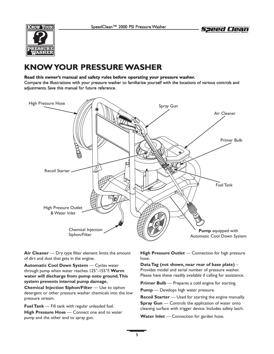 Briggs & Stratton 020211-0 owner manual Know Your Pressure Washer, Data Tag not shown, near rear of base plate 
