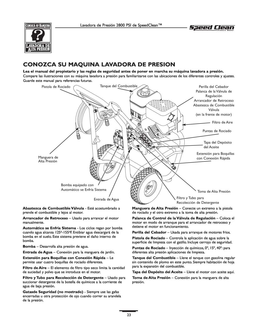 Briggs & Stratton 020212-0 owner manual Conozca Su Maquina Lavadora De Presion 