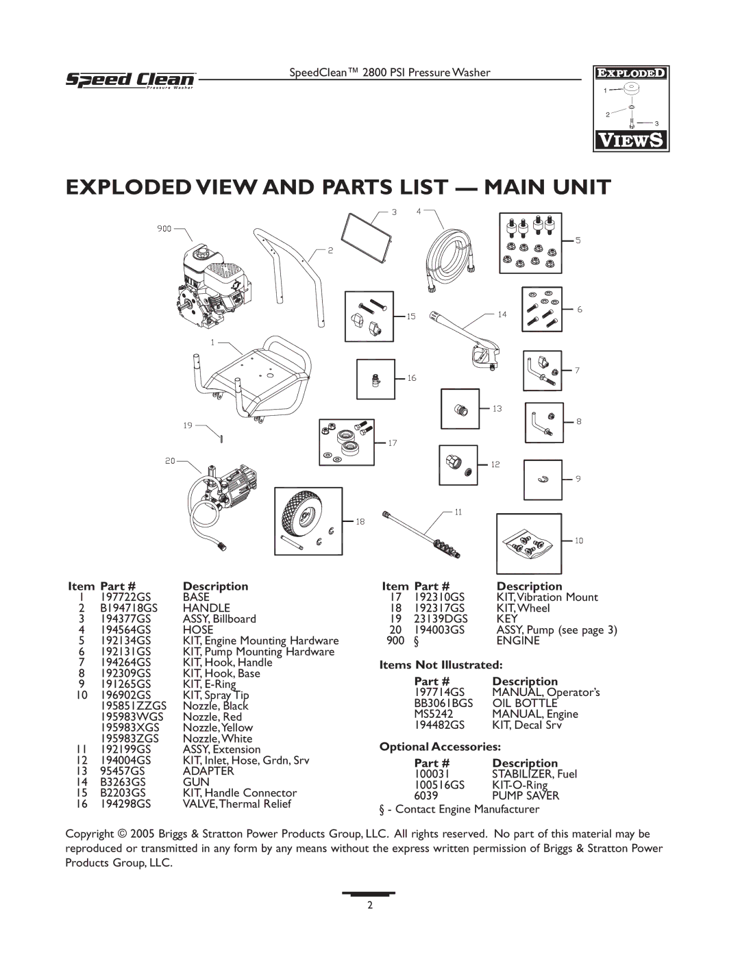 Briggs & Stratton 020212-1 manual Exploded View and Parts List Main Unit, Description, Items Not Illustrated 