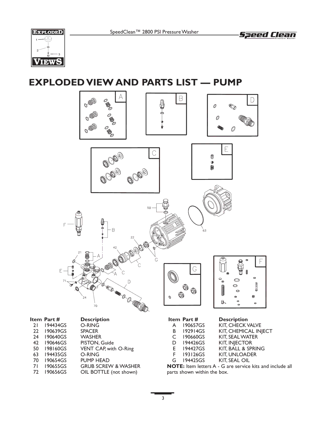 Briggs & Stratton 020212-1 manual Exploded View and Parts List Pump 