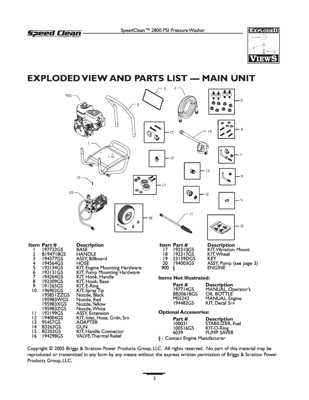 Briggs & Stratton 020212-1 manual Exploded View And Parts List - Main Unit 