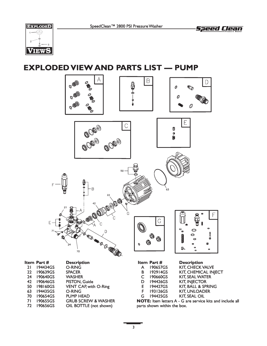 Briggs & Stratton 020212-1 manual Exploded View And Parts List - Pump 