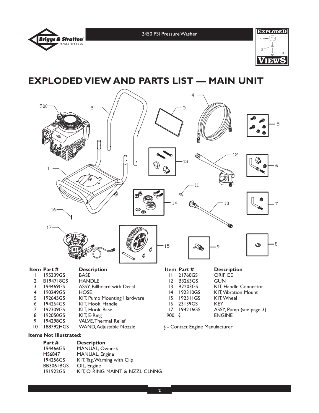 Briggs & Stratton 020215 manual Exploded View and Parts List Main Unit, Items Not Illustrated Description 