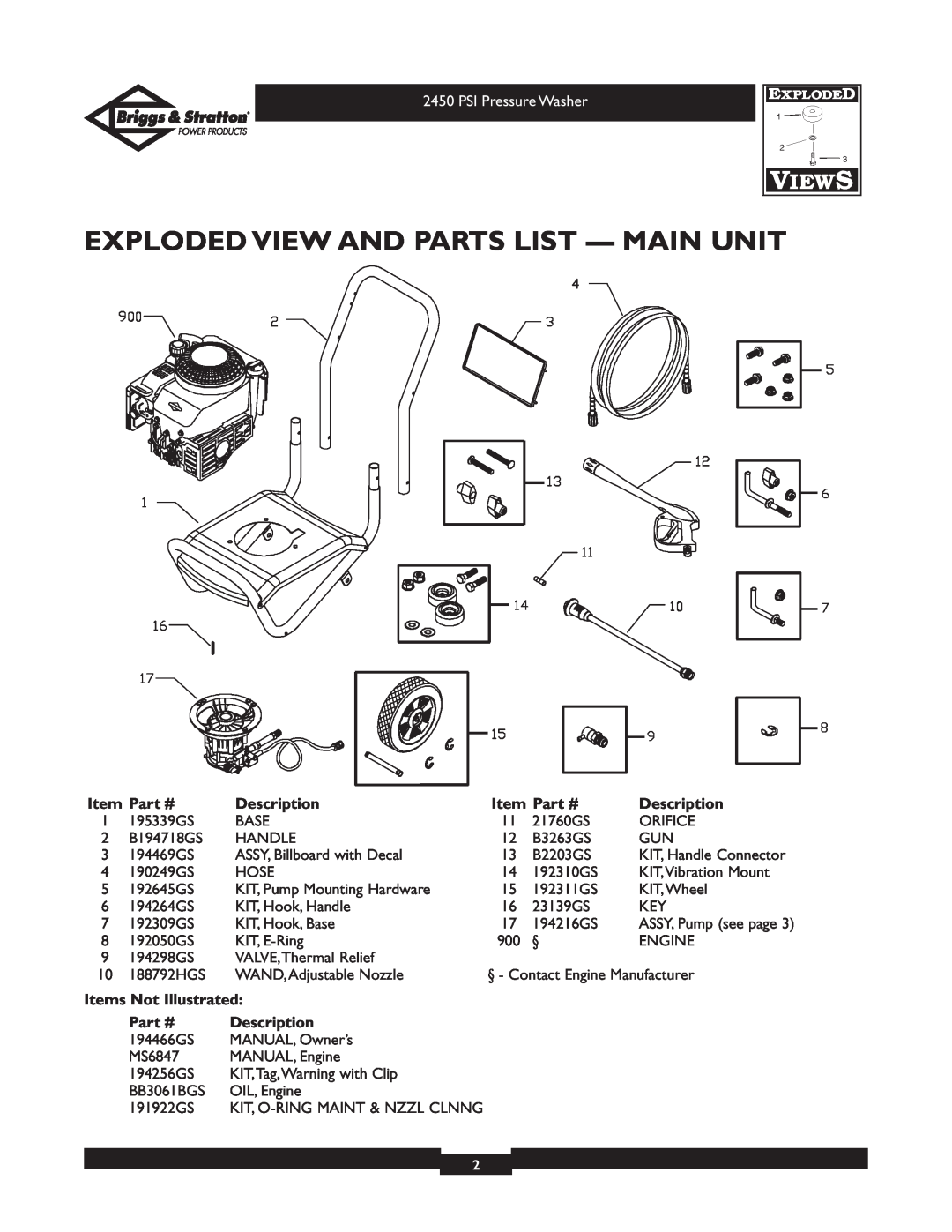 Briggs & Stratton 020215 Exploded View And Parts List - Main Unit, PSI Pressure Washer, Description, Items Not Illustrated 