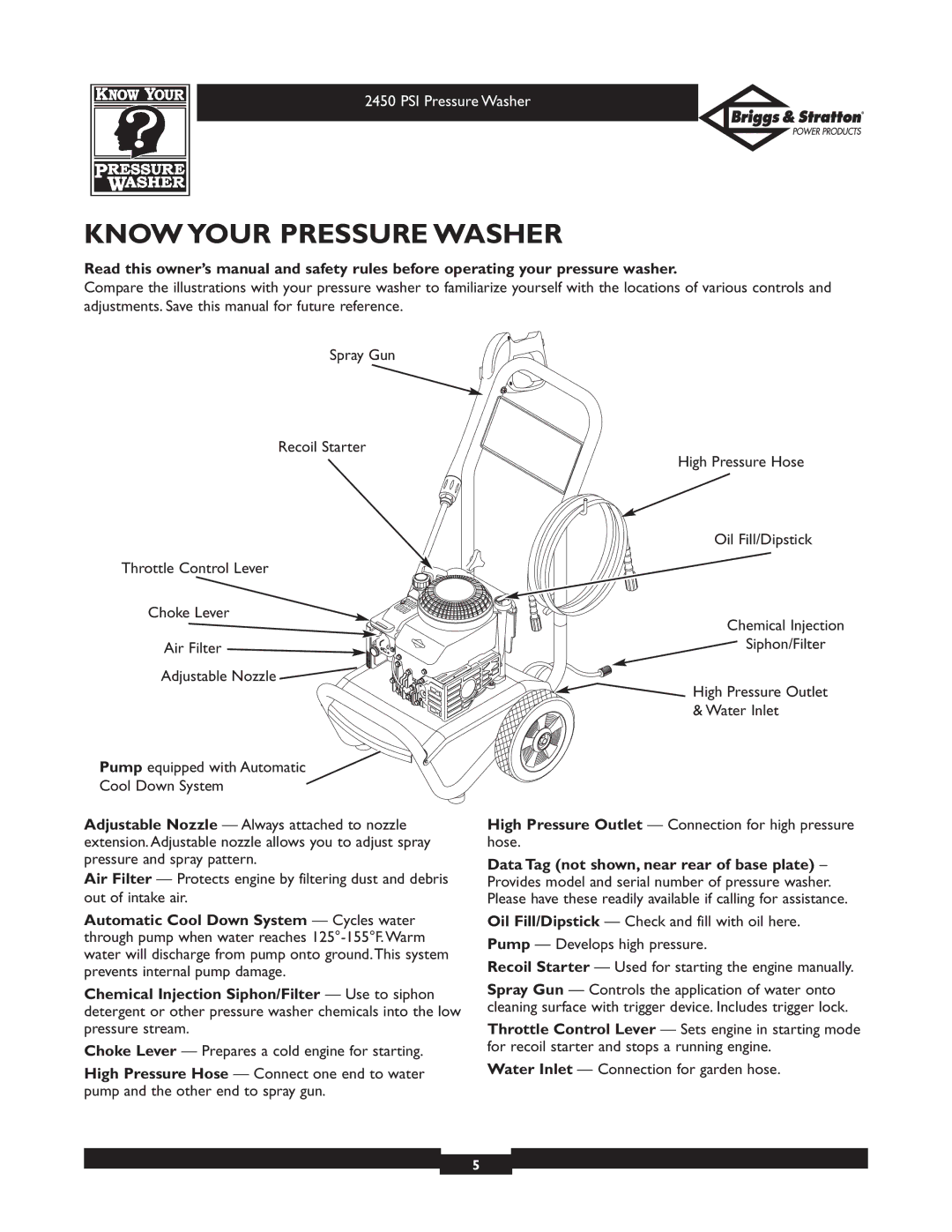 Briggs & Stratton 020219 owner manual Know Your Pressure Washer, Siphon/Filter 