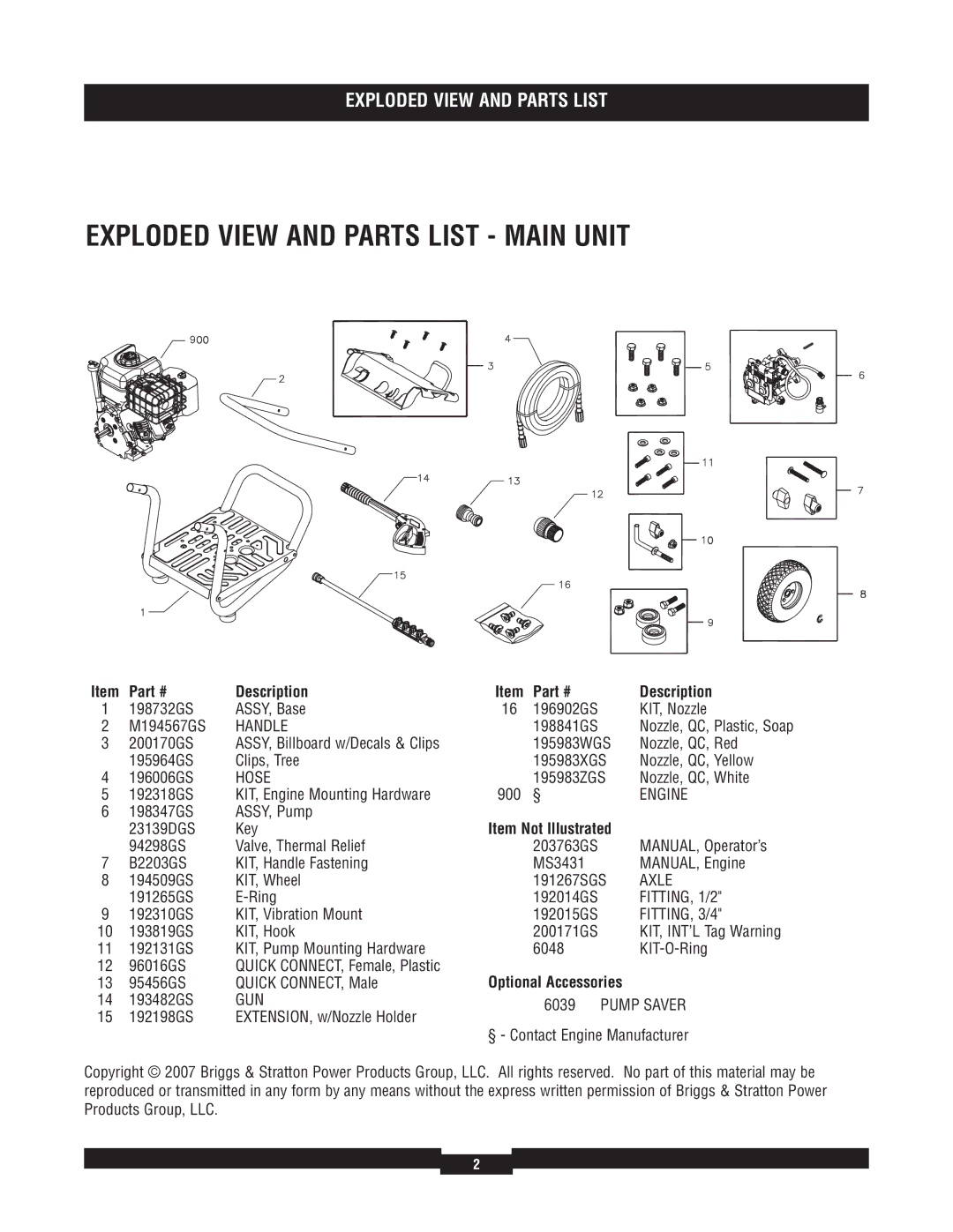 Briggs & Stratton 020224-1 manual Exploded View and Parts List Main Unit, Description, Item Not Illustrated 