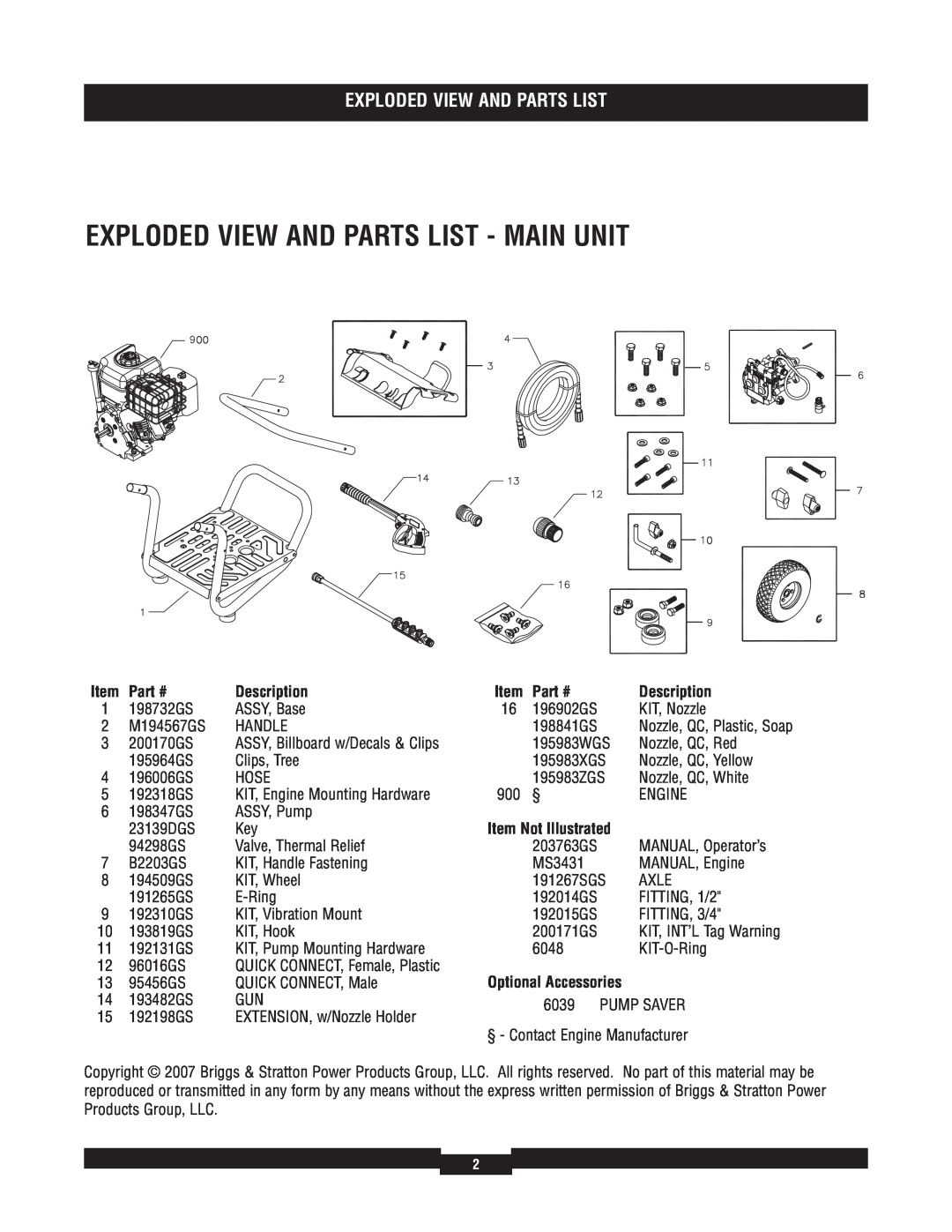 Briggs & Stratton 020224-1 manual Exploded View And Parts List - Main Unit, Part #, Description, Item Not Illustrated 