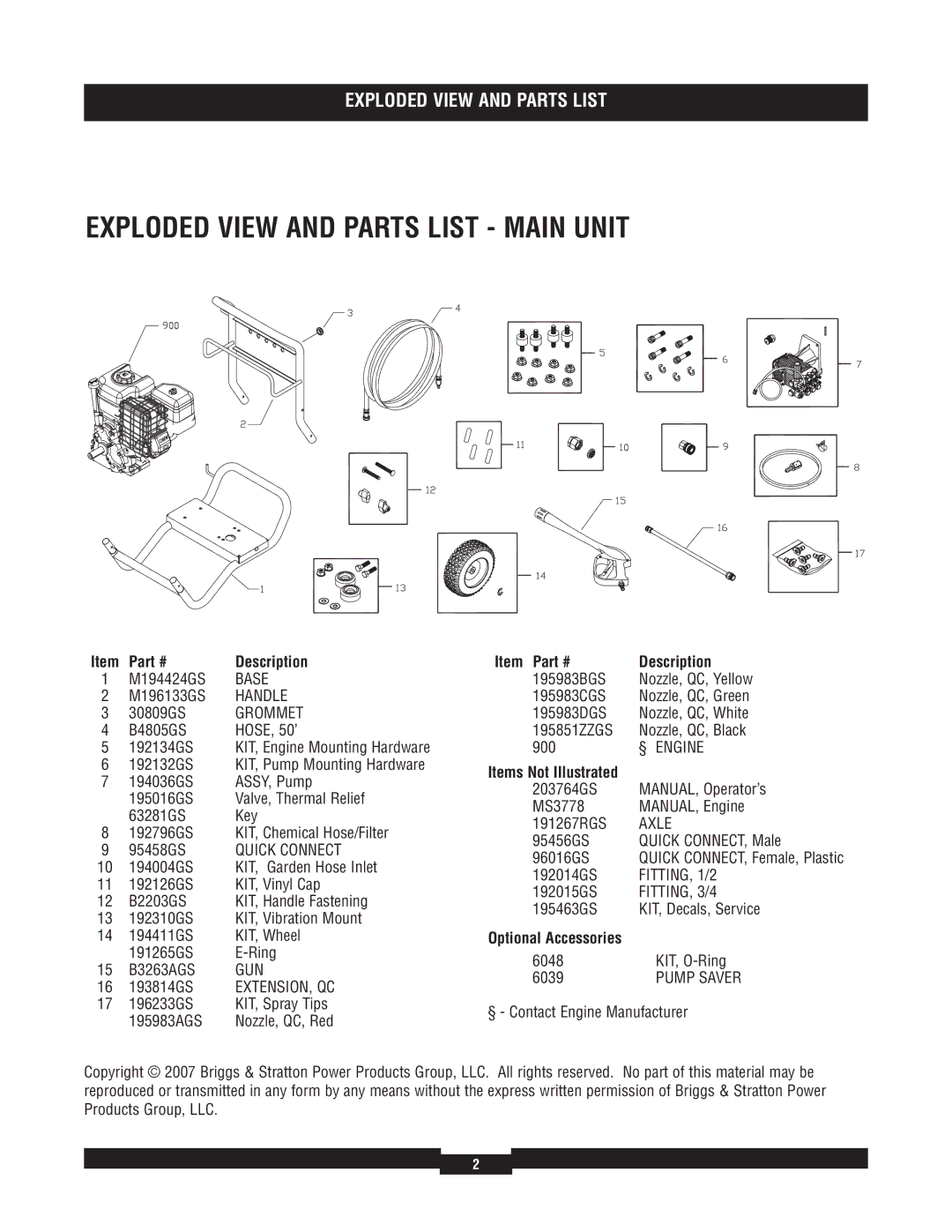 Briggs & Stratton 020225-0 manual Exploded View and Parts List Main Unit, Description, Items Not Illustrated 