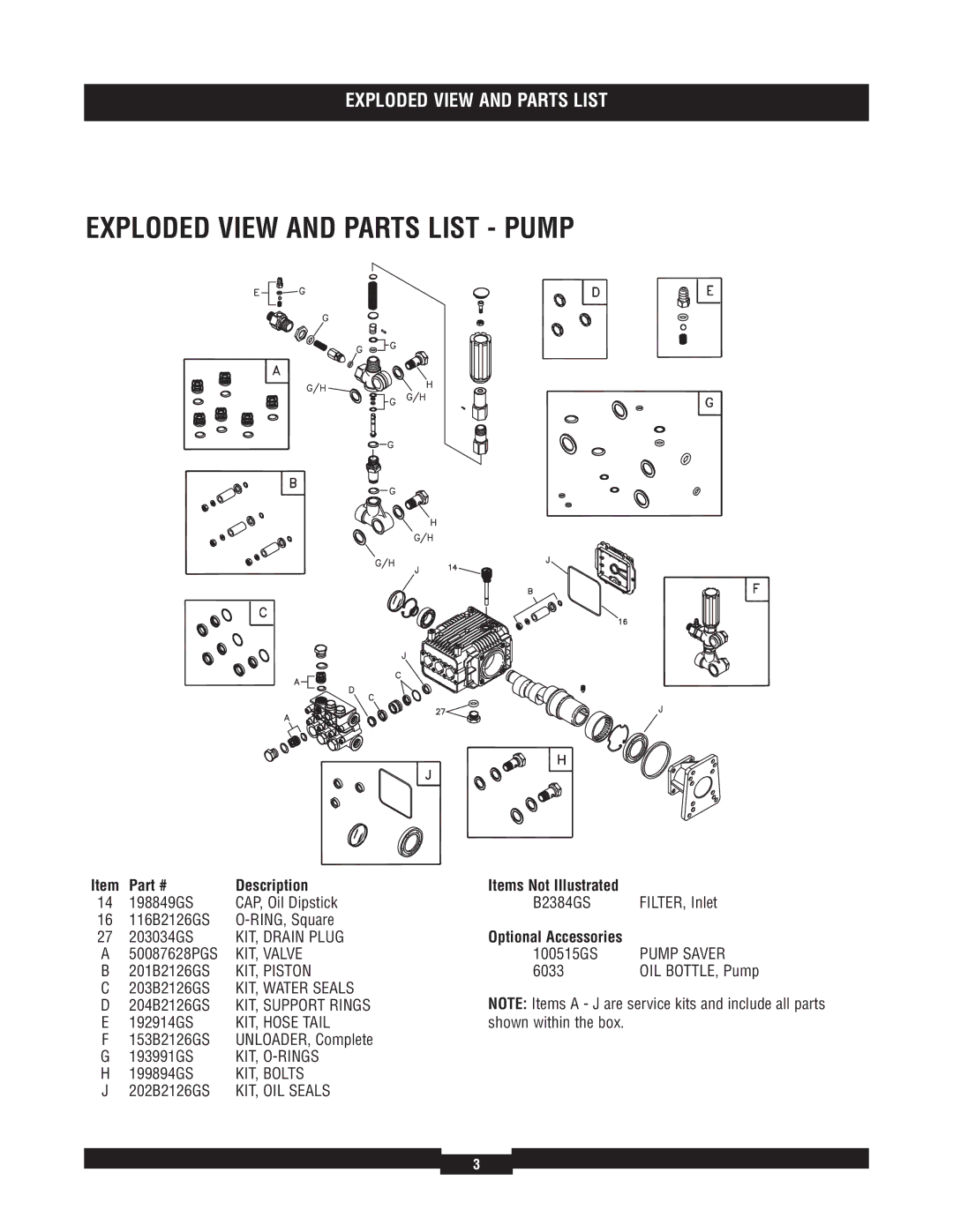 Briggs & Stratton 020225-0 manual Exploded View and Parts List Pump, Description Items Not Illustrated 