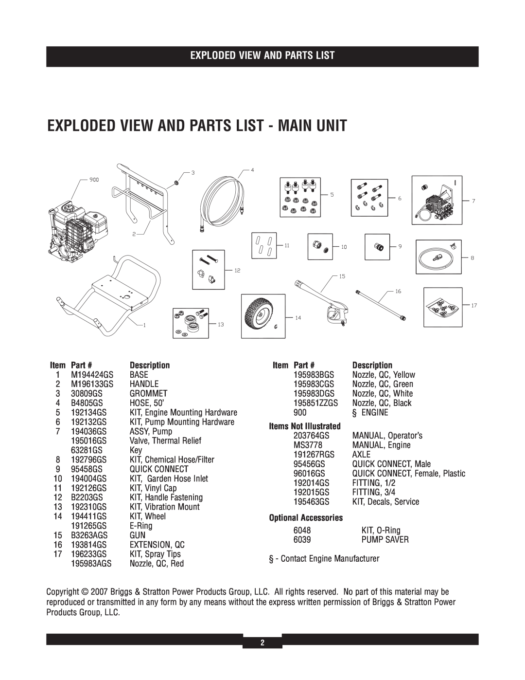 Briggs & Stratton 020225-0 manual Exploded View And Parts List - Main Unit, Description, Items Not Illustrated 