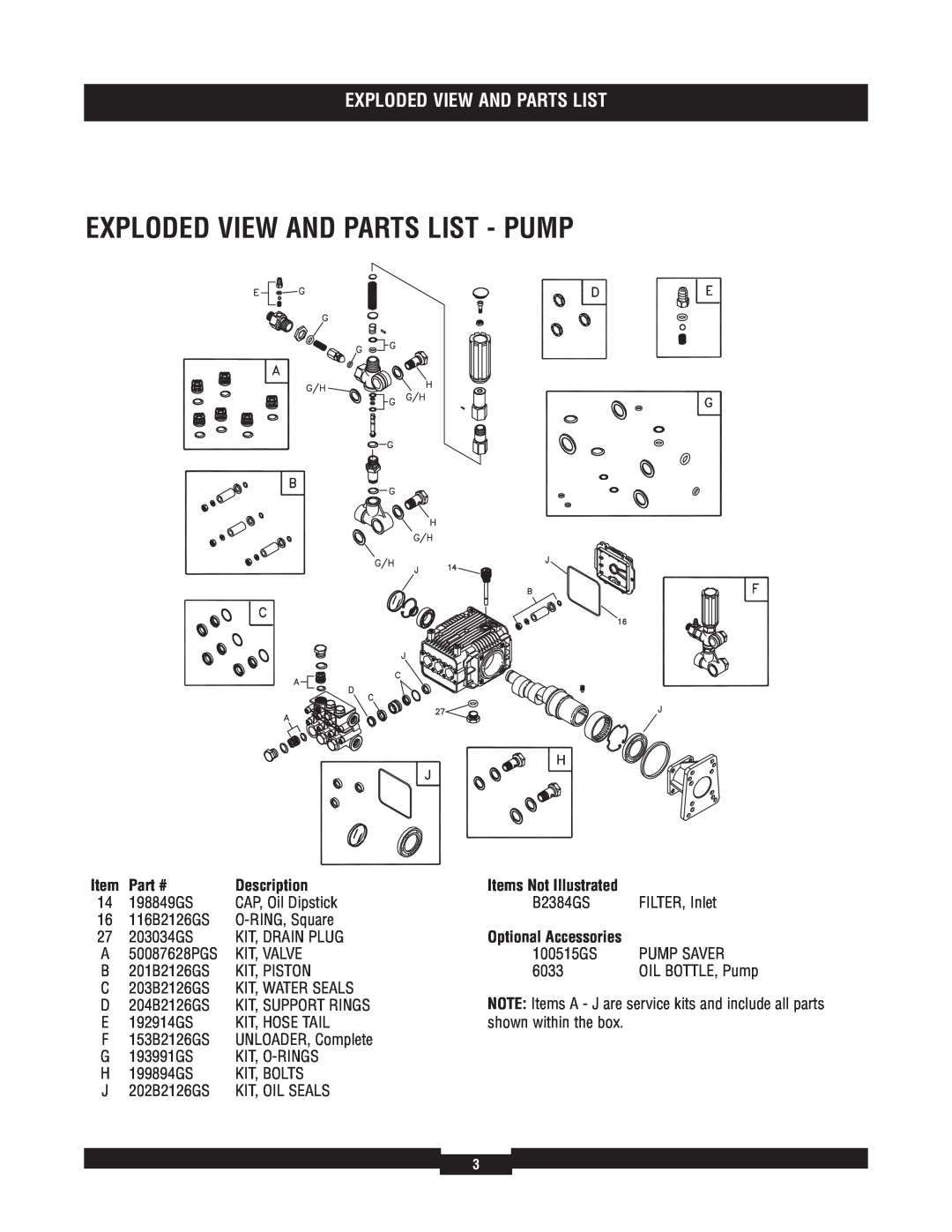 Briggs & Stratton 020225-0 manual Exploded View And Parts List - Pump, Description, Items Not Illustrated 