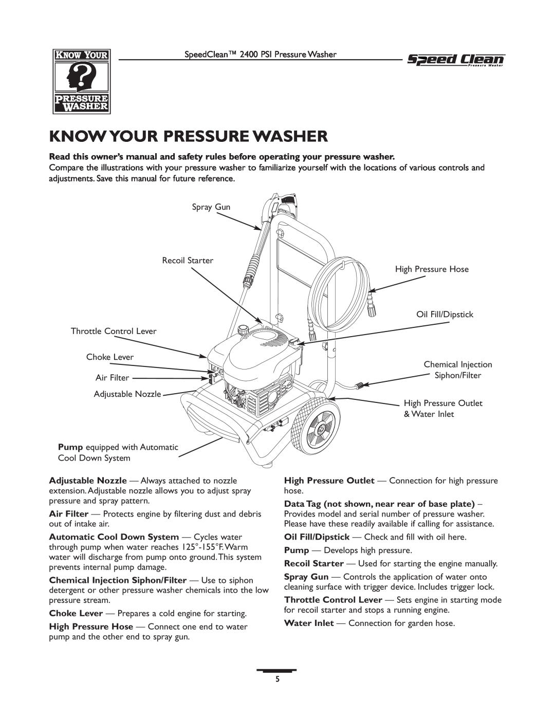 Briggs & Stratton 020227-0 owner manual Know Your Pressure Washer, Siphon/Filter 