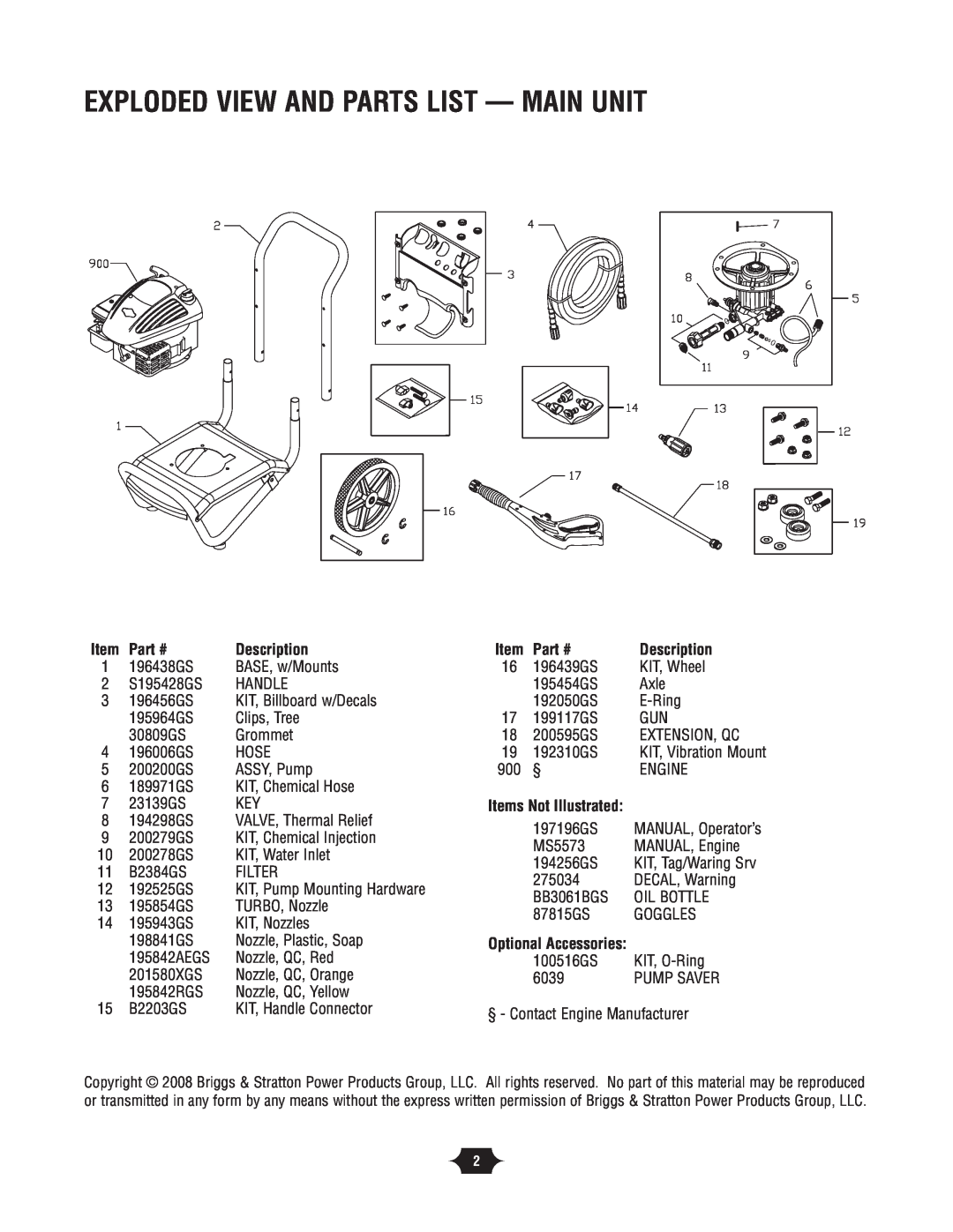 Briggs & Stratton 020228-2 manual Exploded View And Parts List - Main Unit, Description 