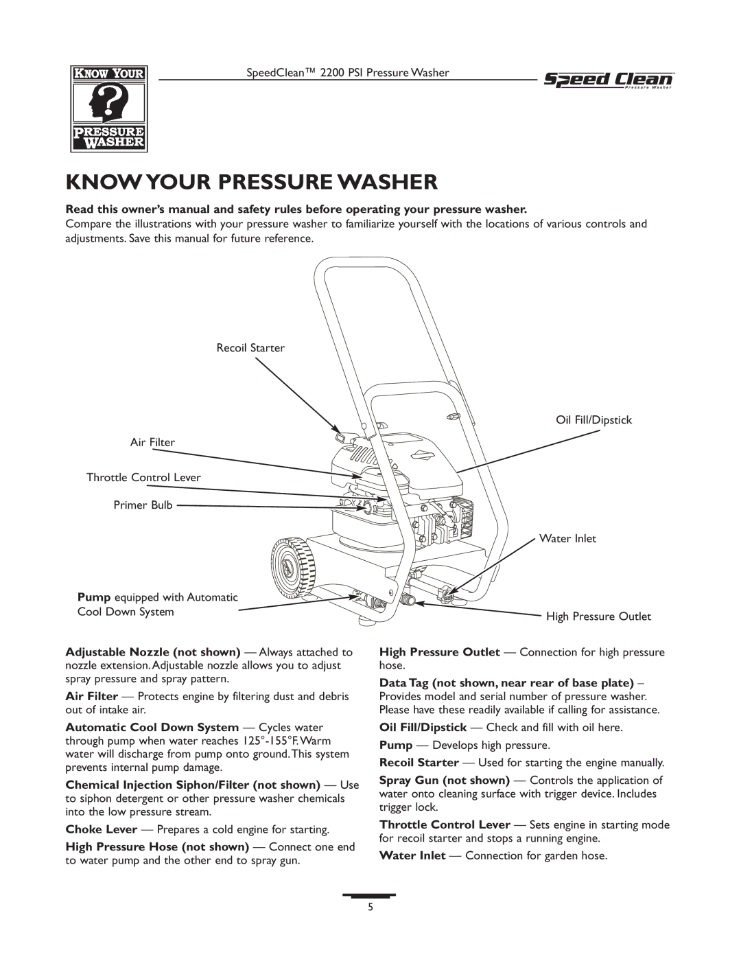 Briggs & Stratton 020239-1 owner manual Know Your Pressure Washer, Choke Lever Prepares a cold engine for starting 