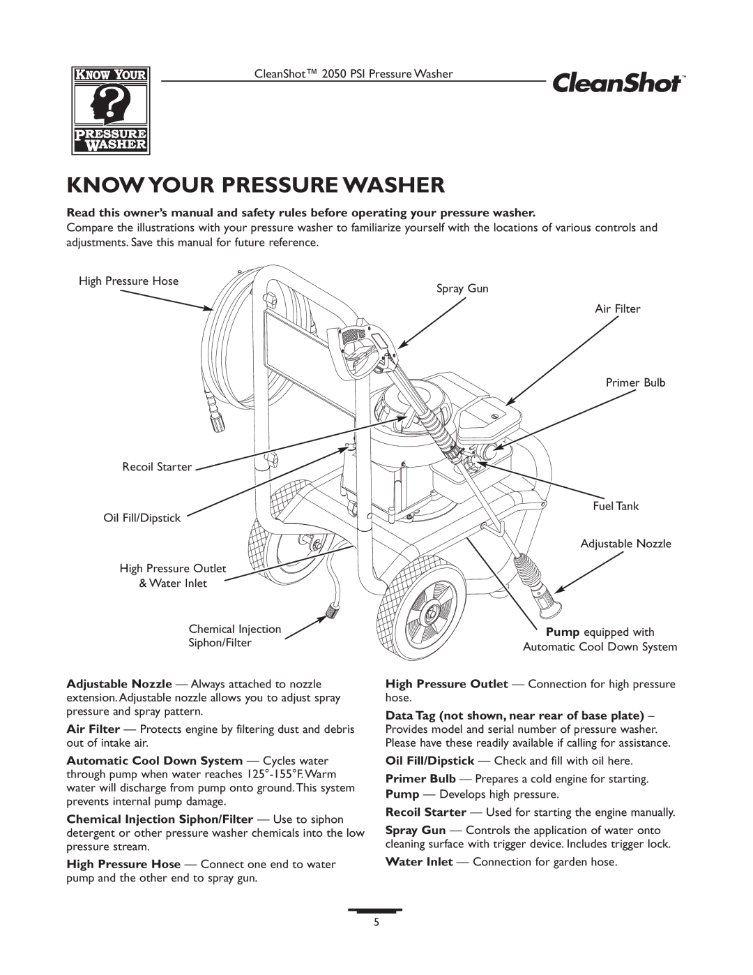 Briggs & Stratton 020244-0 owner manual Know Your Pressure Washer, Pump equipped with, Automatic Cool Down System 