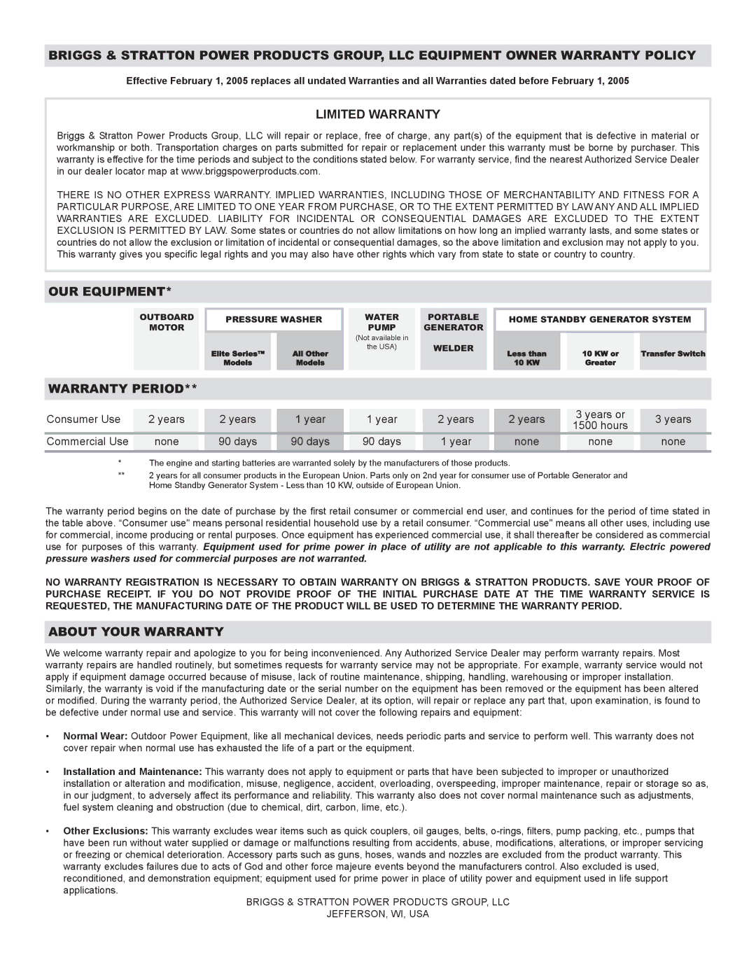 Briggs & Stratton 020251 owner manual Consumer Use Years, Years or, Commercial Use, Days 