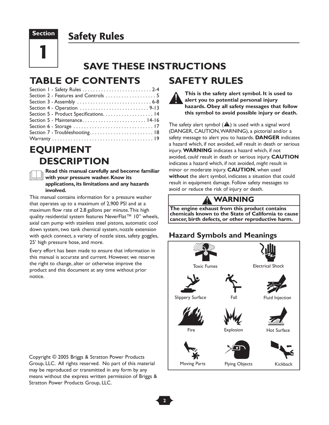 Briggs & Stratton 020251 owner manual Table of Contents, Equipment Description, Safety Rules 