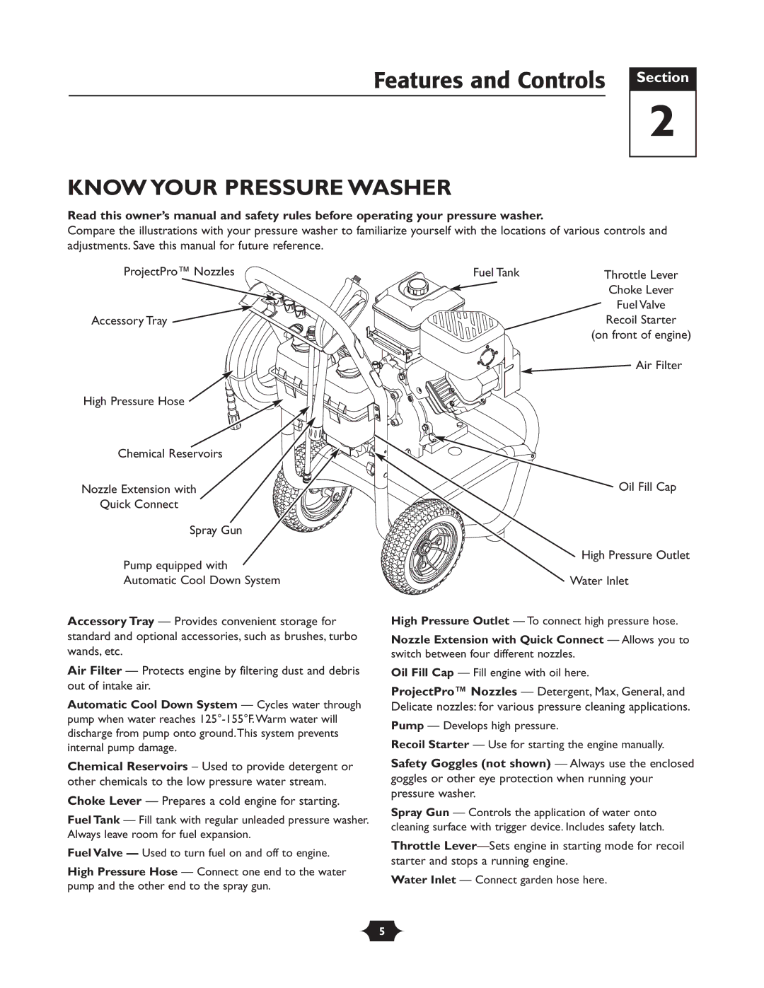 Briggs & Stratton 020251 owner manual Features and Controls Section, Know Your Pressure Washer 