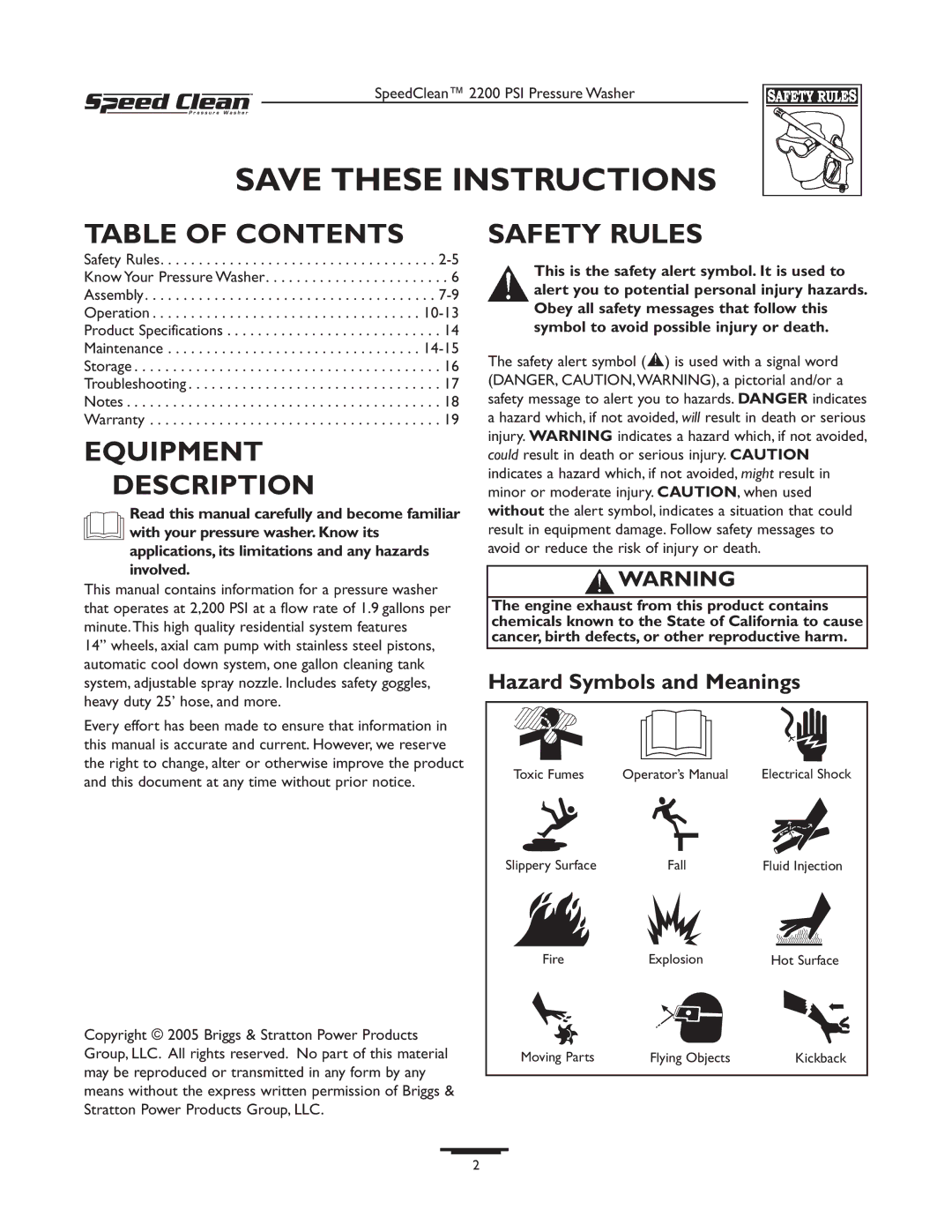 Briggs & Stratton 020261-0 manual Table of Contents, Equipment Description, Safety Rules 