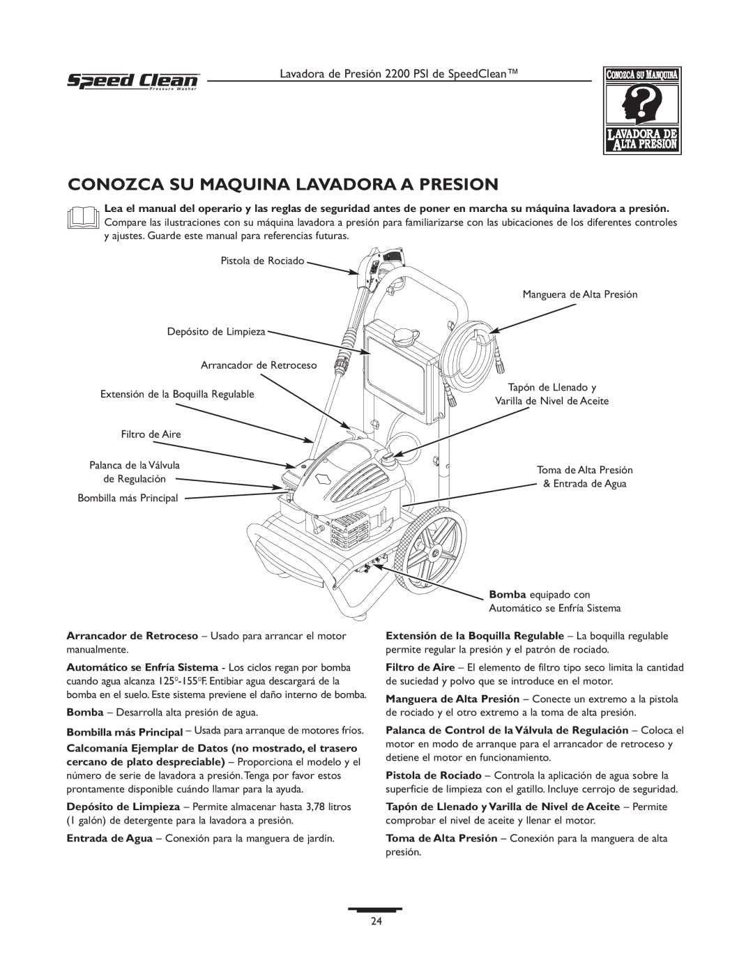 Briggs & Stratton 020261-0 manual Conozca SU Maquina Lavadora a Presion, Bomba Desarrolla alta presión de agua 