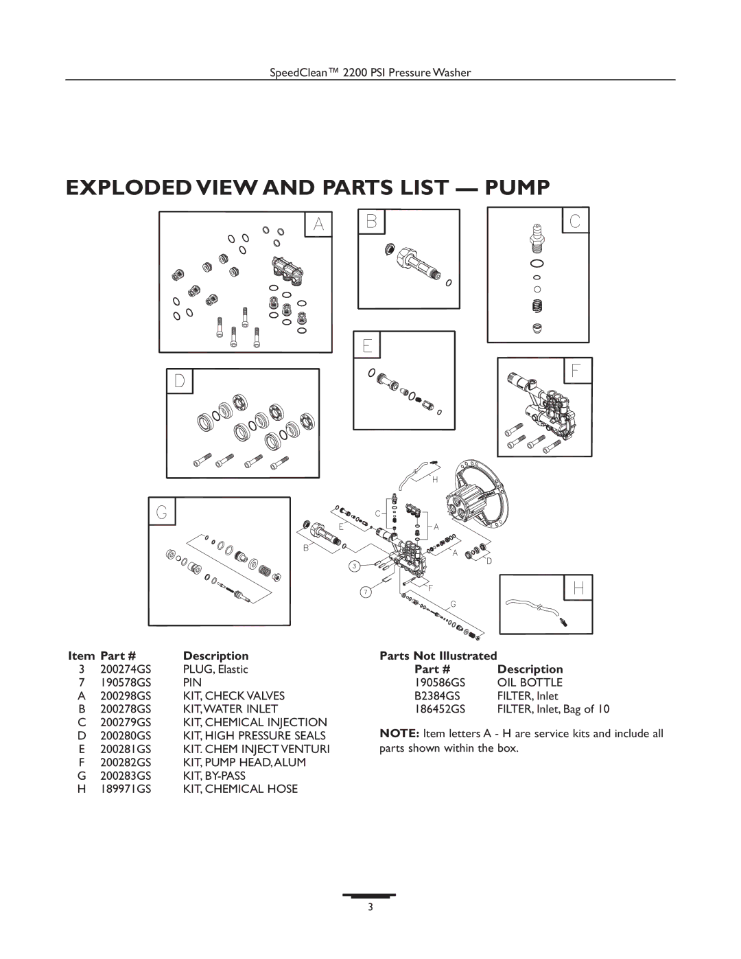 Briggs & Stratton 020261-1 manual Exploded View and Parts List Pump, Description Parts Not Illustrated 