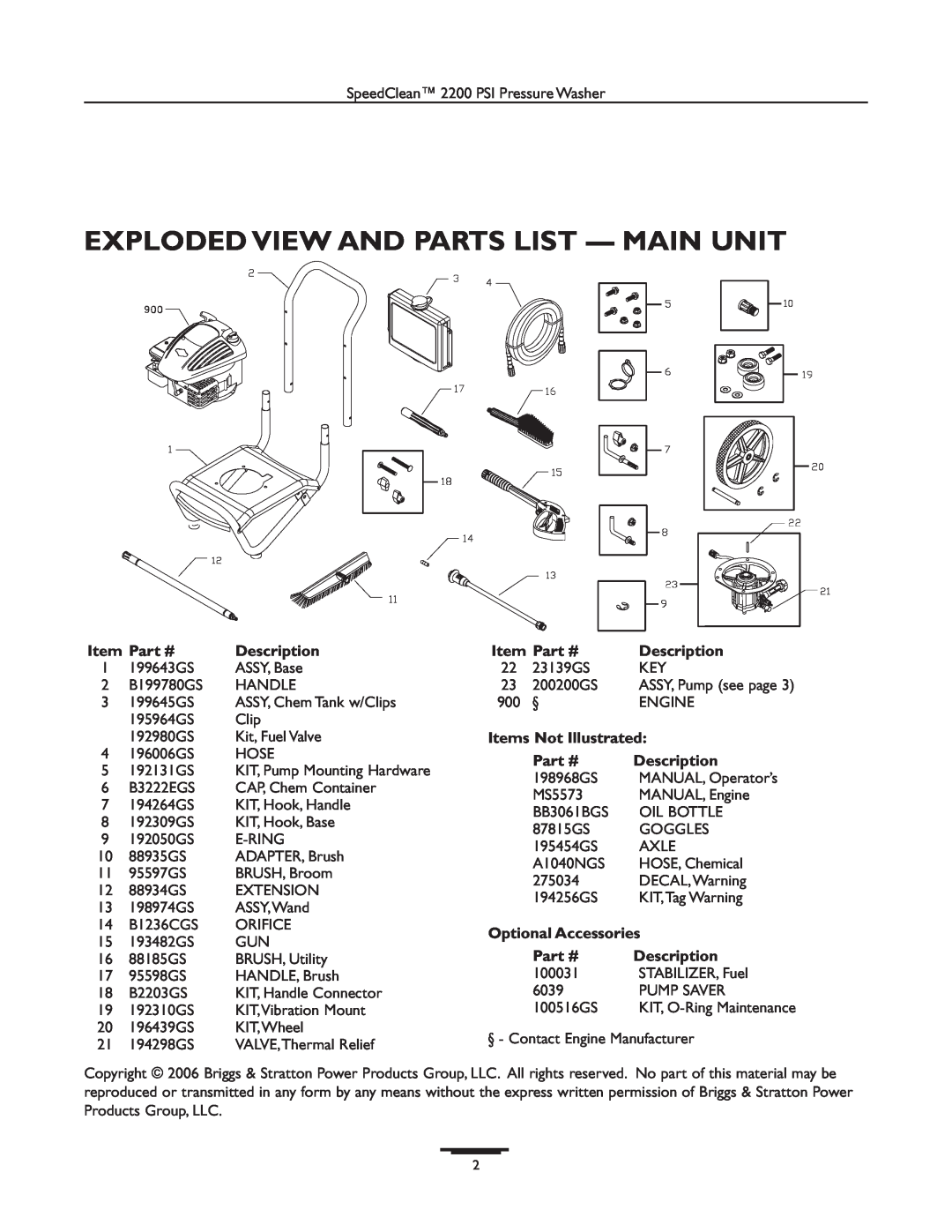 Briggs & Stratton 020261-1 manual Exploded View And Parts List - Main Unit 