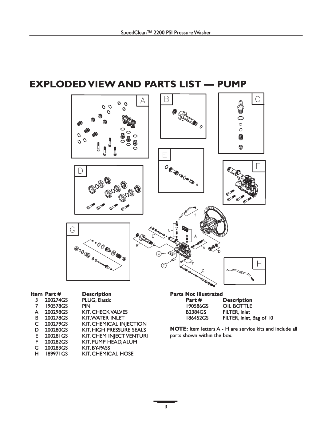 Briggs & Stratton 020261-1 manual Exploded View And Parts List - Pump, Description, Parts Not Illustrated 