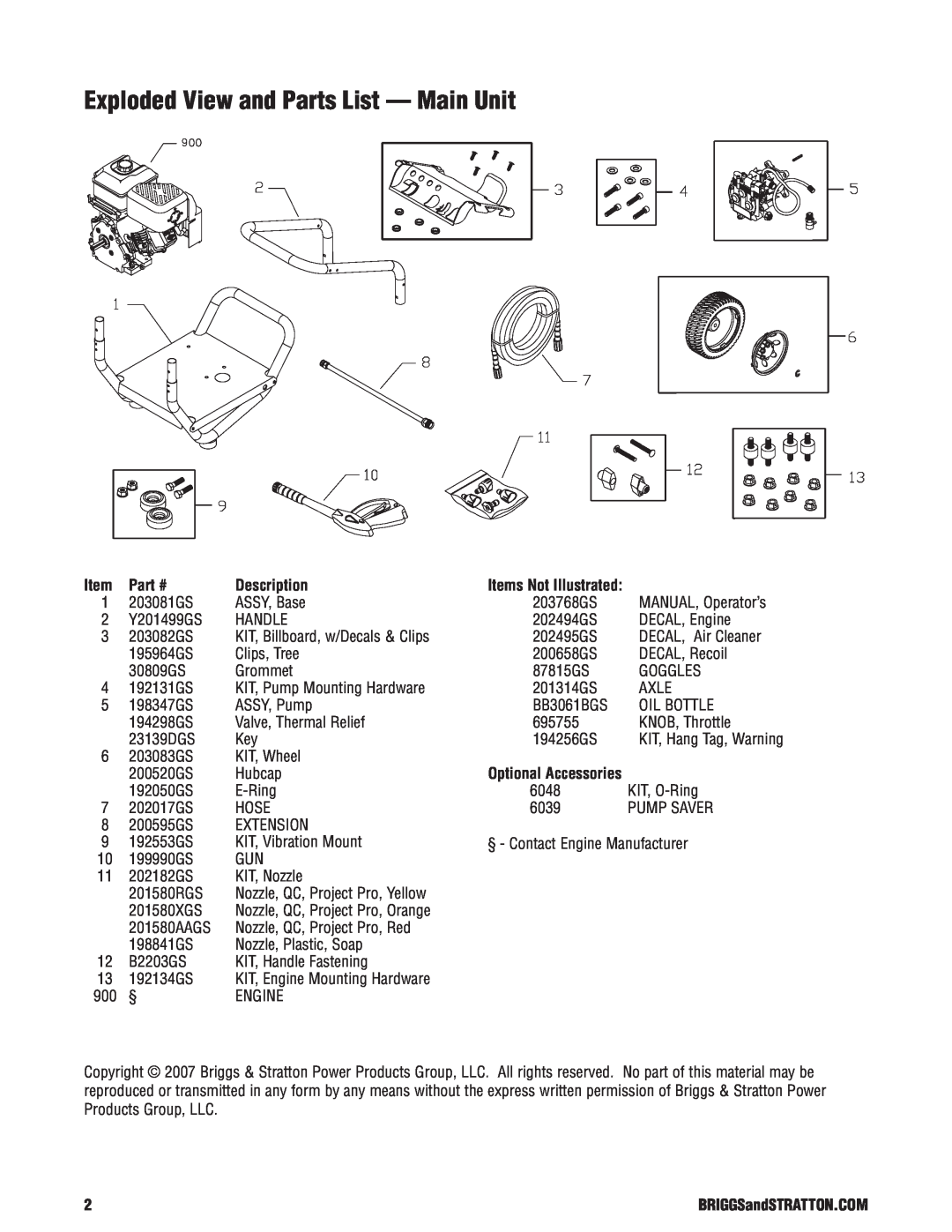 Briggs & Stratton 020274-02 manual Exploded View and Parts List - Main Unit, Description 
