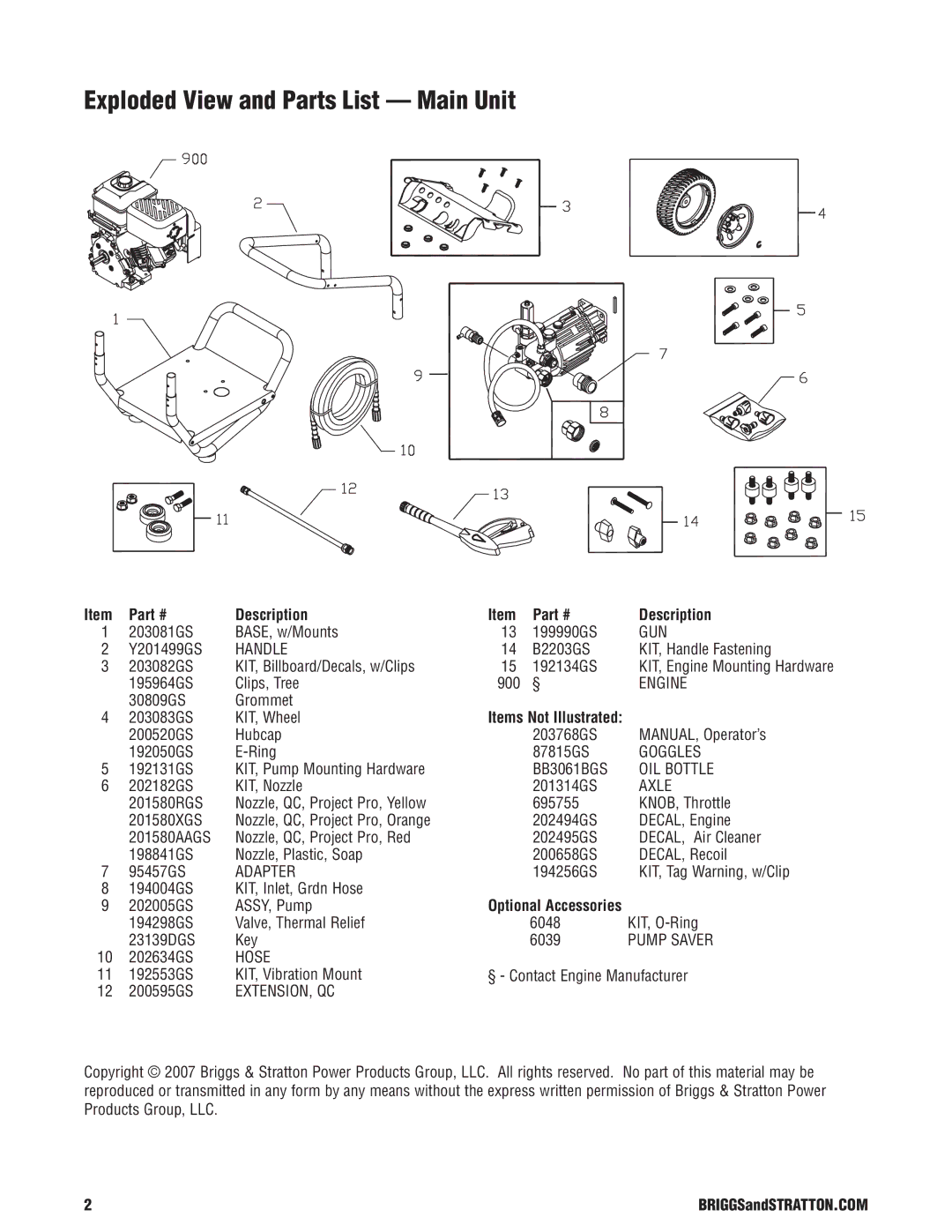 Briggs & Stratton 020274-1 manual Exploded View and Parts List Main Unit, Description, Items Not Illustrated 