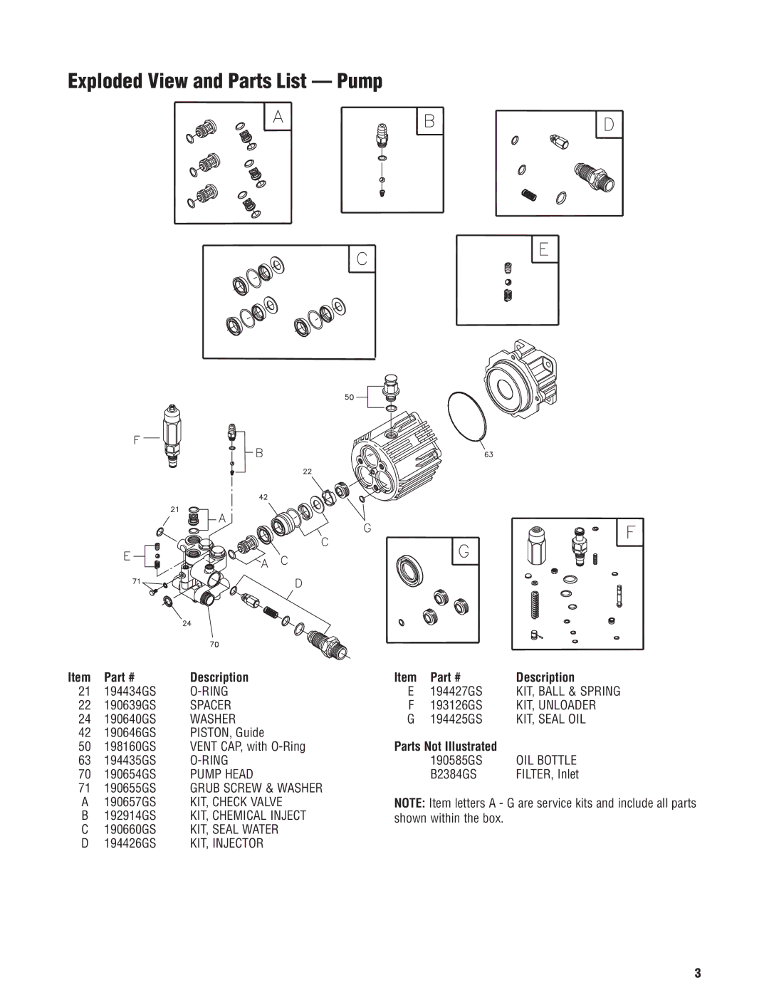 Briggs & Stratton 020274-1 manual Exploded View and Parts List Pump, Parts Not Illustrated 