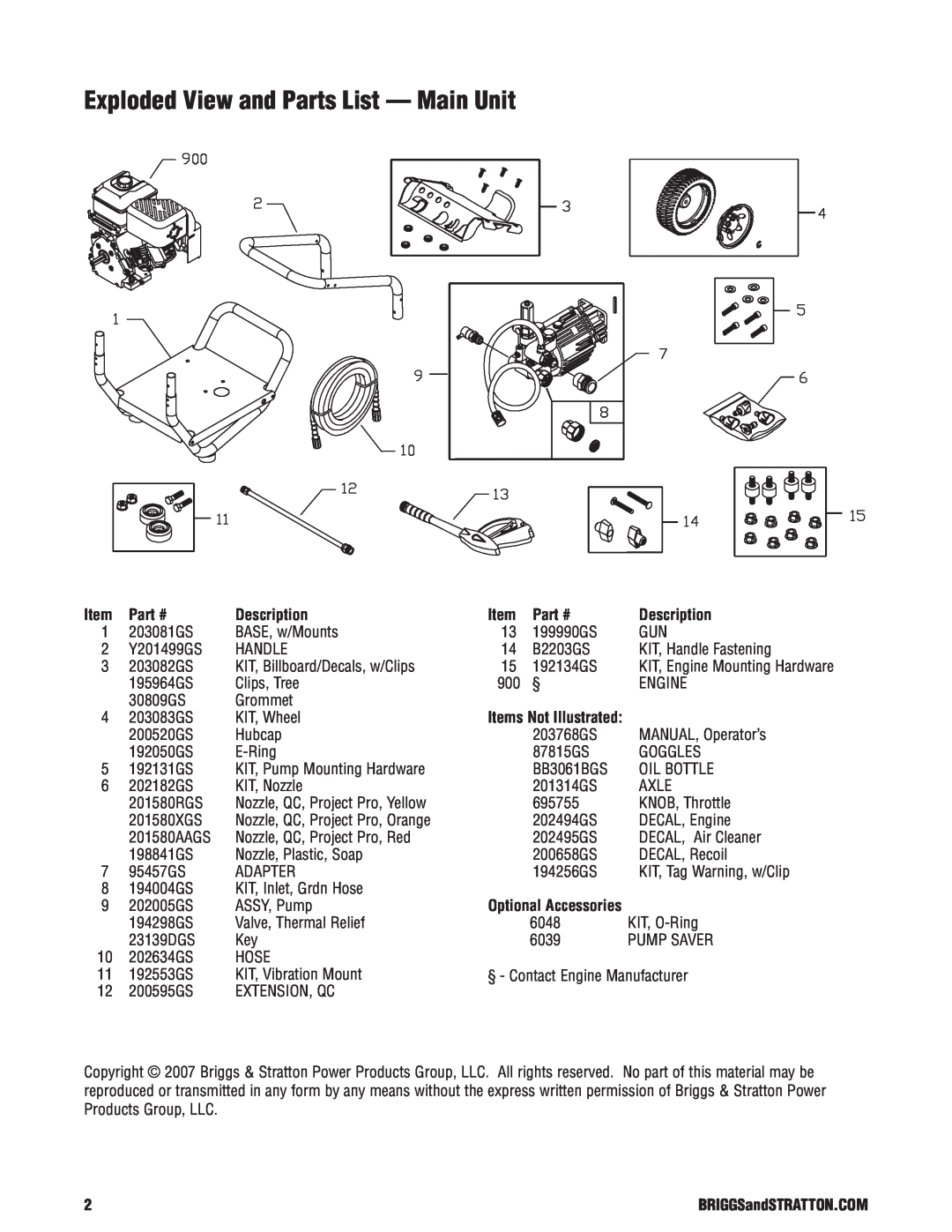 Briggs & Stratton 020274-1 manual Exploded View and Parts List - Main Unit, Description, Items Not Illustrated 
