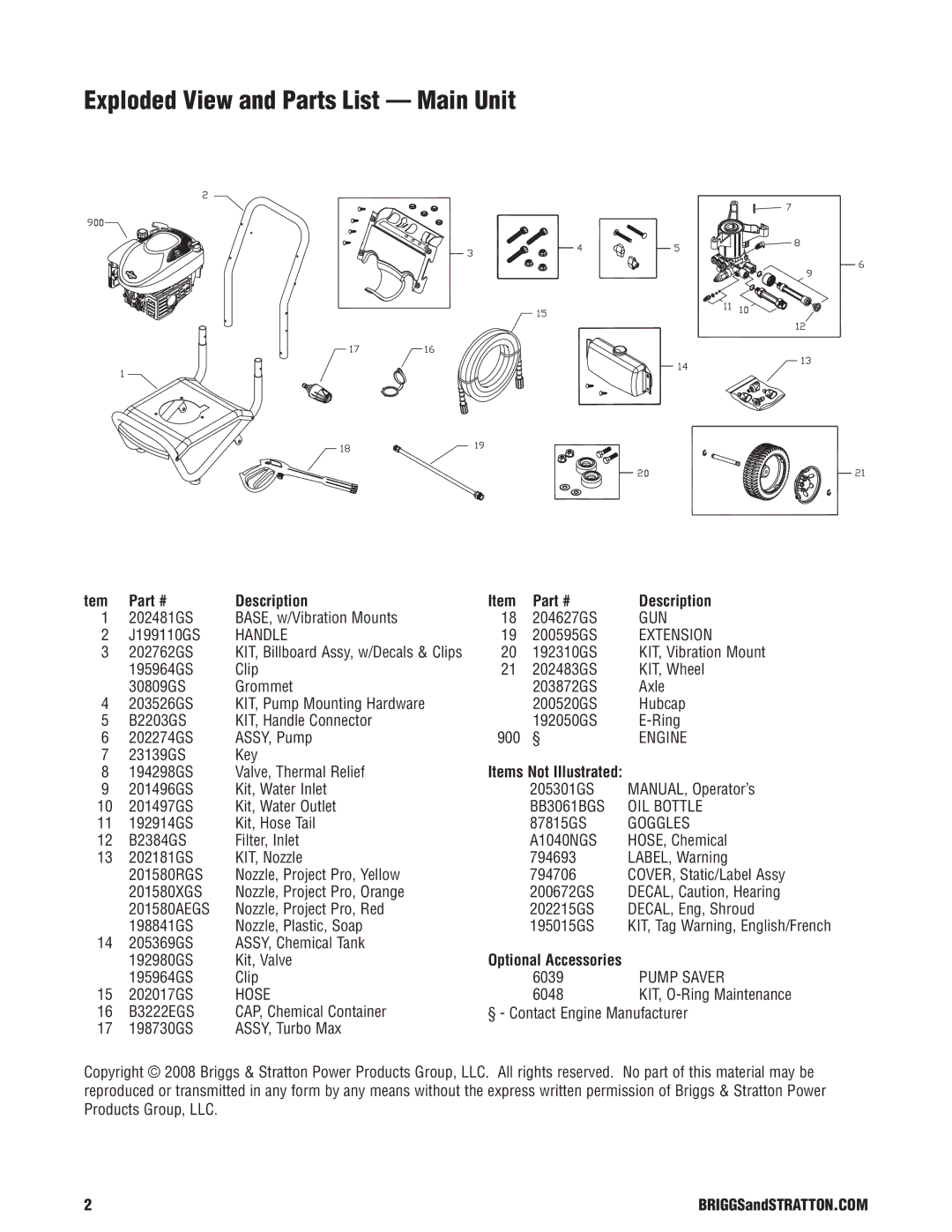 Briggs & Stratton 020306-3 manual Exploded View and Parts List Main Unit, Tem Description 