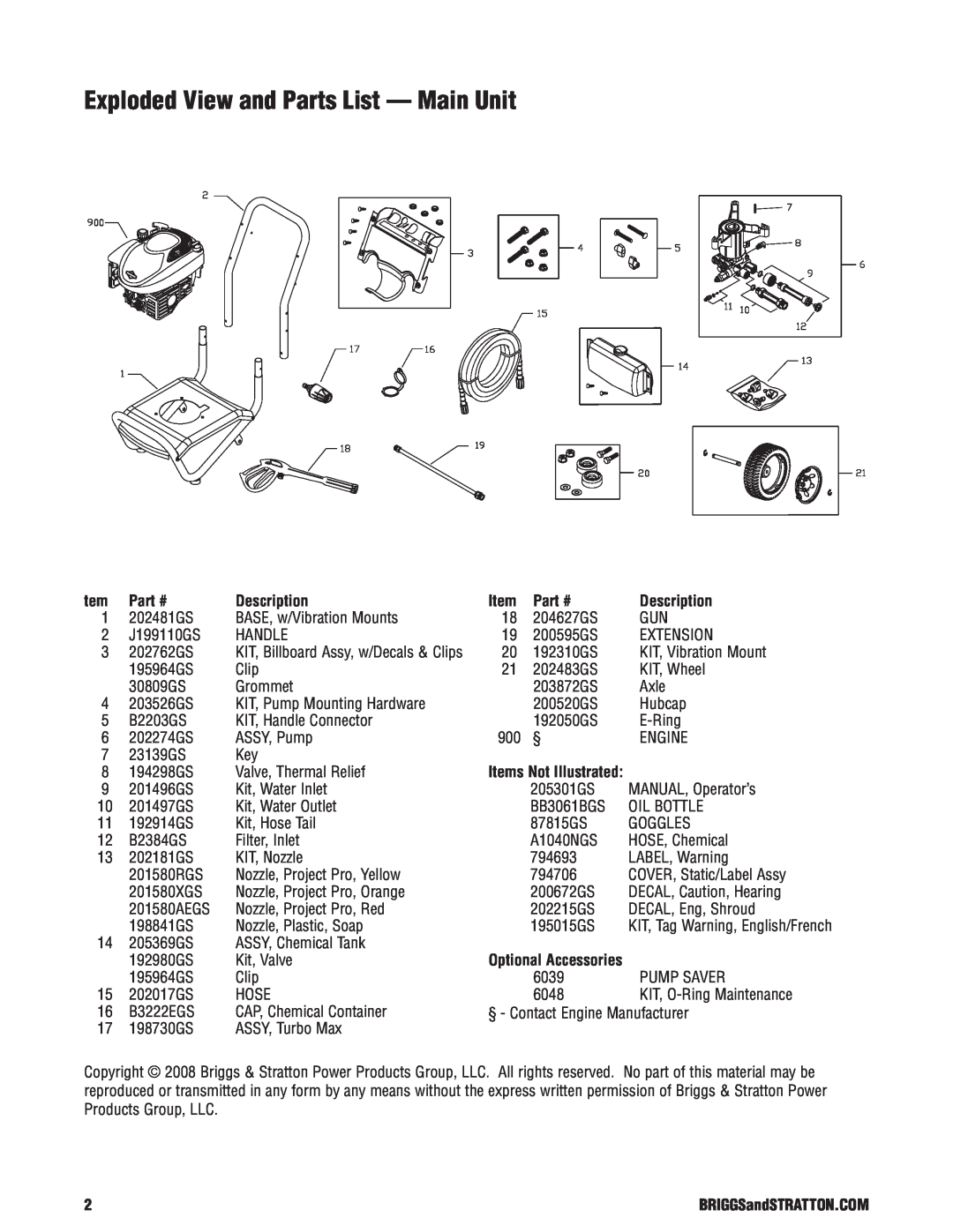 Briggs & Stratton 020306-3 manual Exploded View and Parts List - Main Unit, Part #, Description 